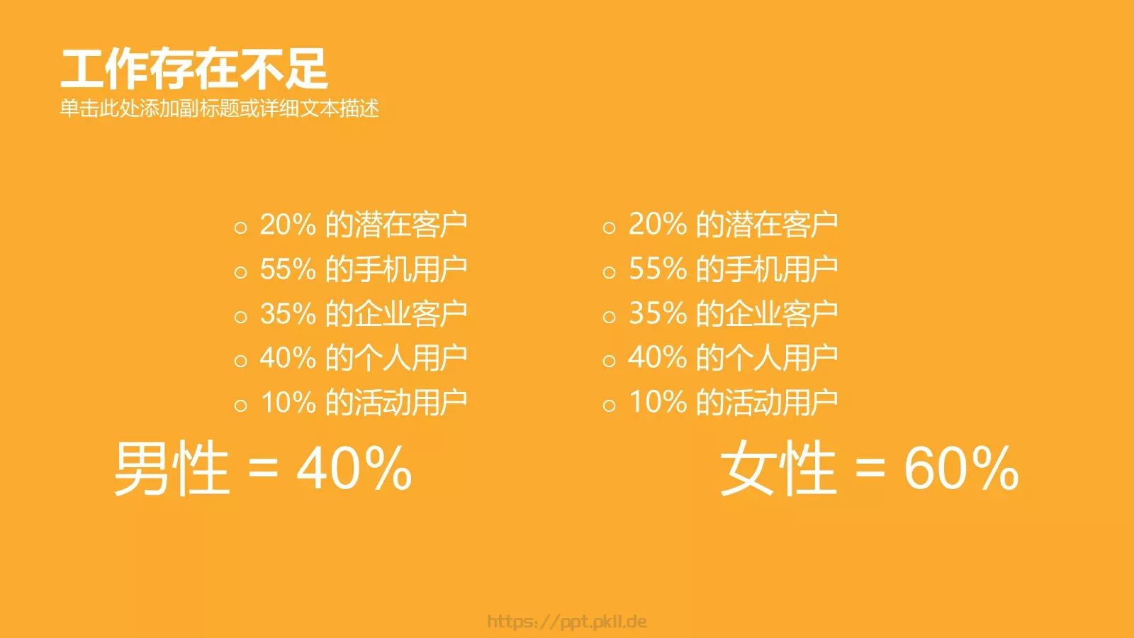 工作汇报年终总结PPT模板 第 24 页预览图