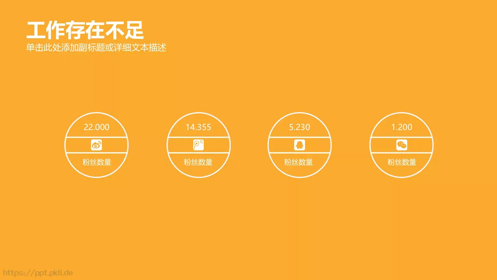 工作汇报年终总结PPT模板 第 25 页预览图
