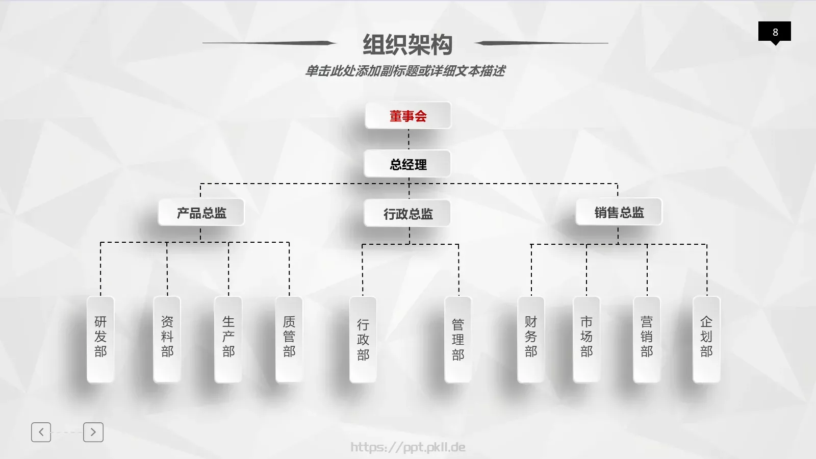 工作汇报PPT模板 第 8 页预览图