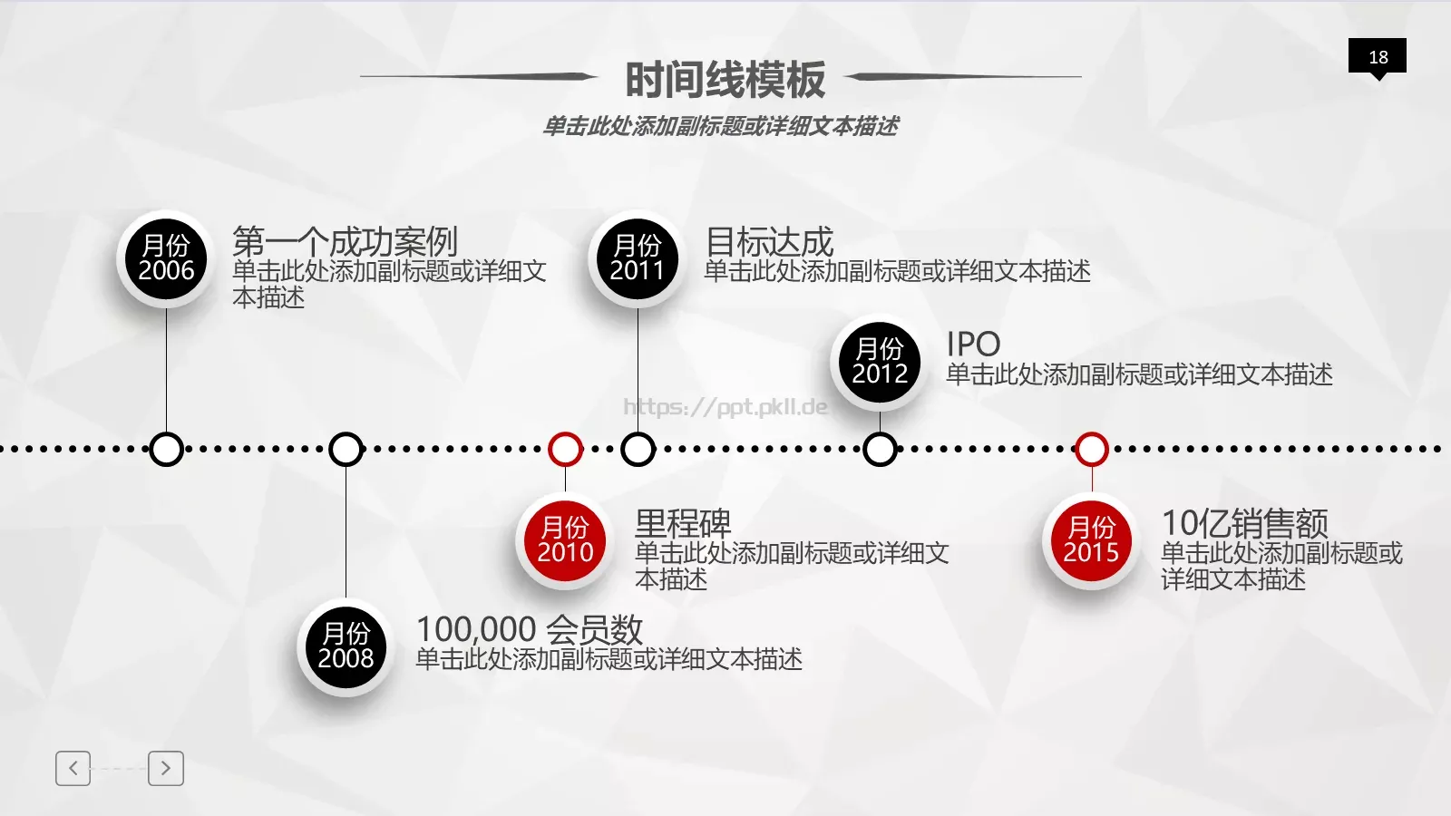 工作汇报PPT模板 第 18 页预览图