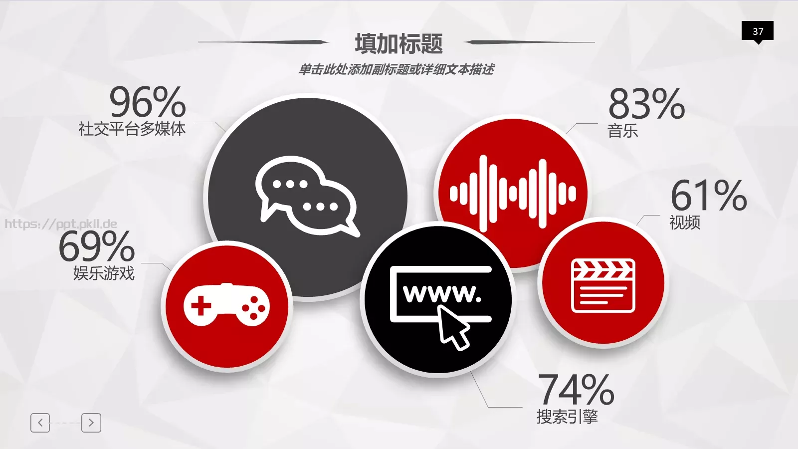 工作汇报PPT模板 第 37 页预览图