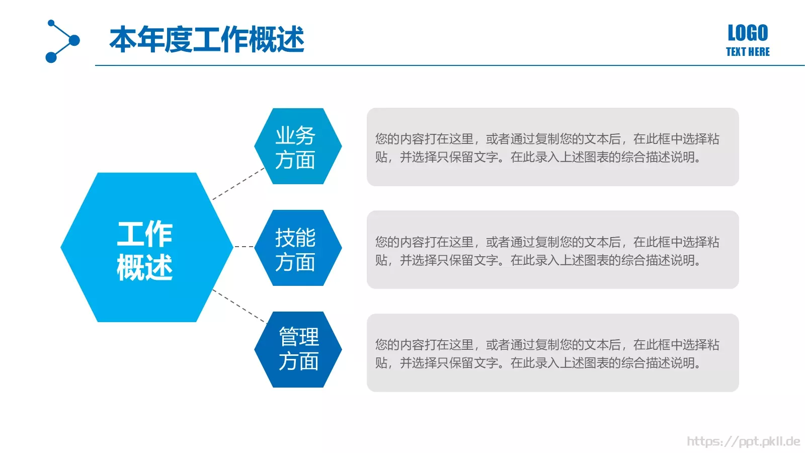 商务通用工作汇报PPT模板 第 7 页预览图