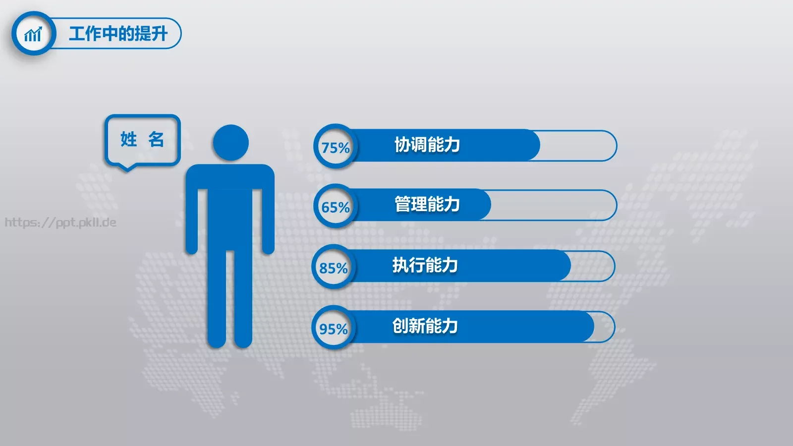 工作总结暨新年计划PPT模板 第 16 页预览图