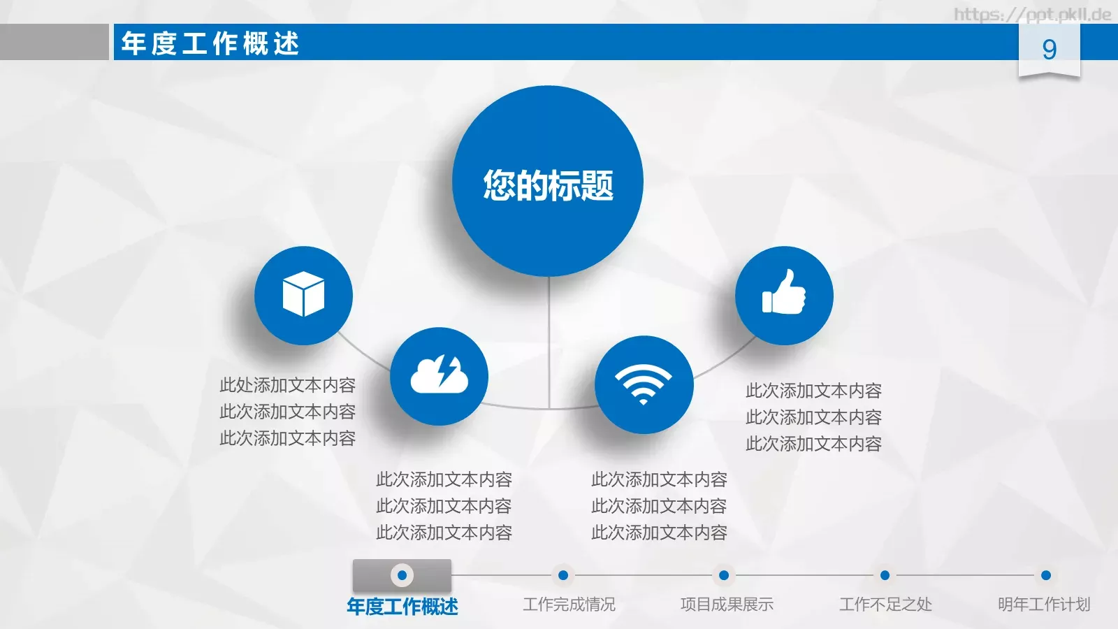 工作总结汇报与新年计划PPT模板 第 9 页预览图