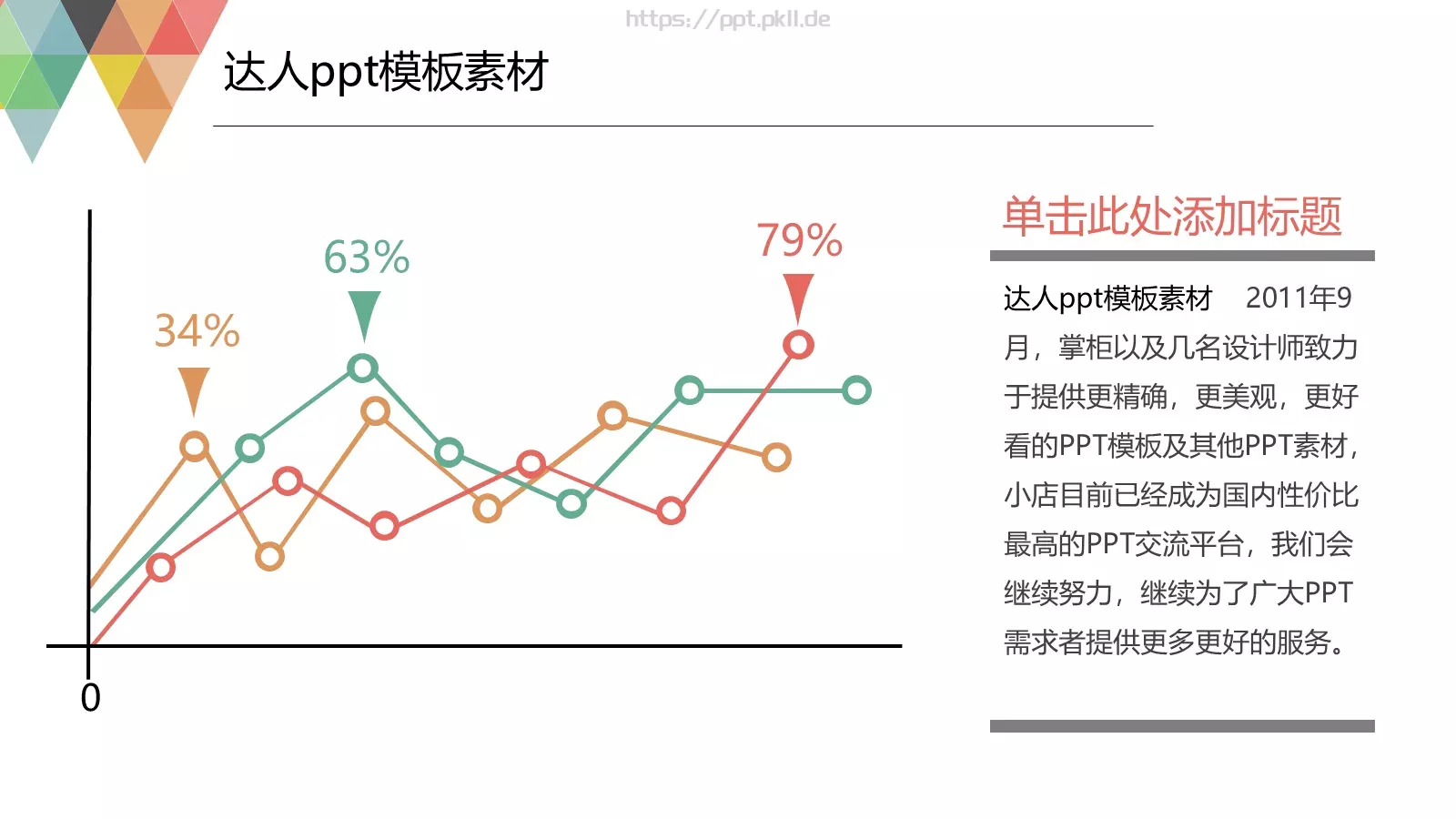 年度工作总结PPT模板 第 4 页缩略图