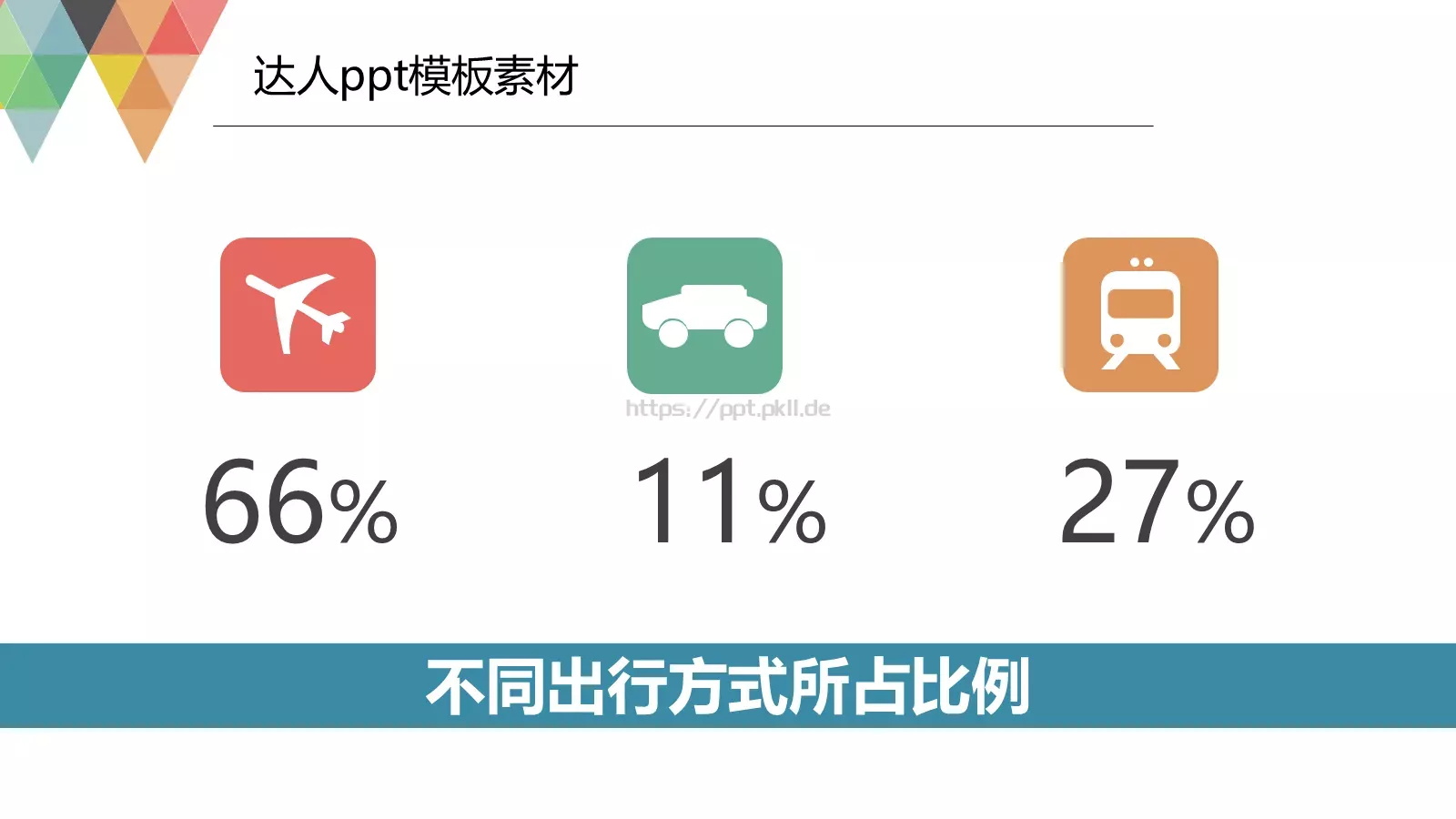 年度工作总结PPT模板 第 5 页预览图