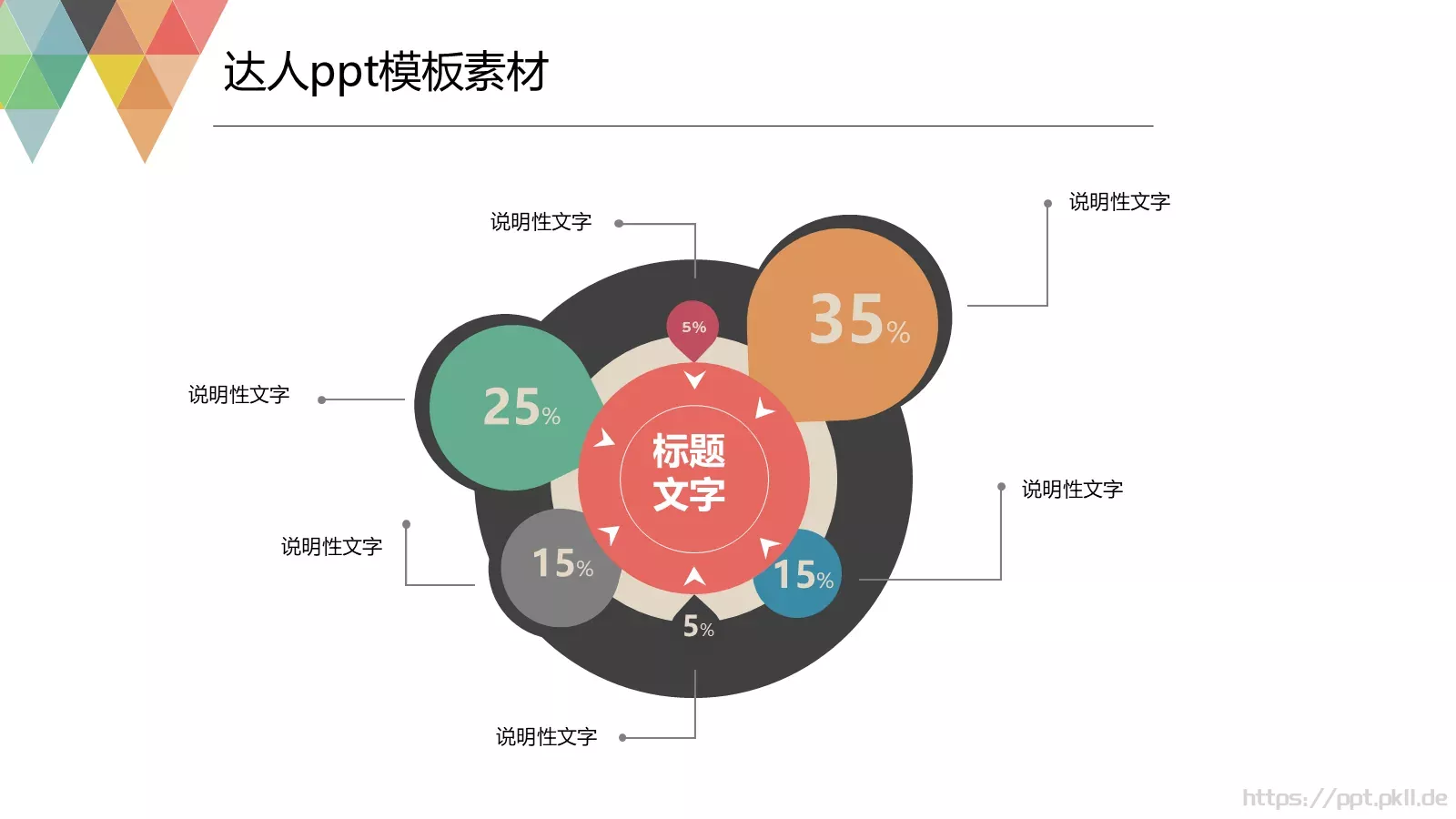 年度工作总结PPT模板 第 10 页预览图