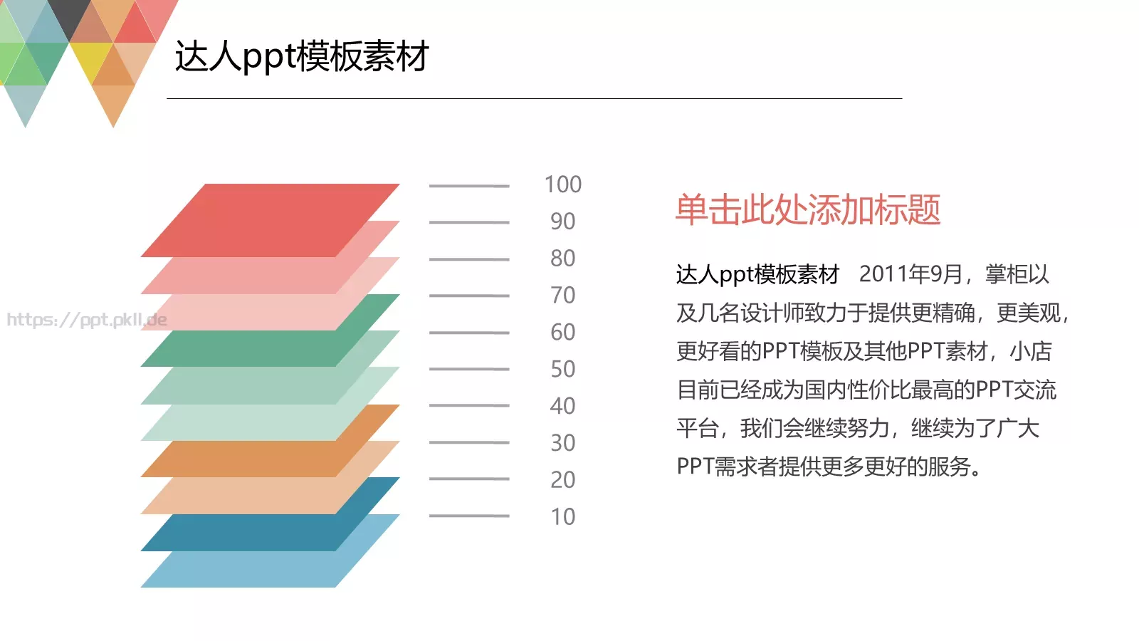 年度工作总结PPT模板 第 11 页预览图