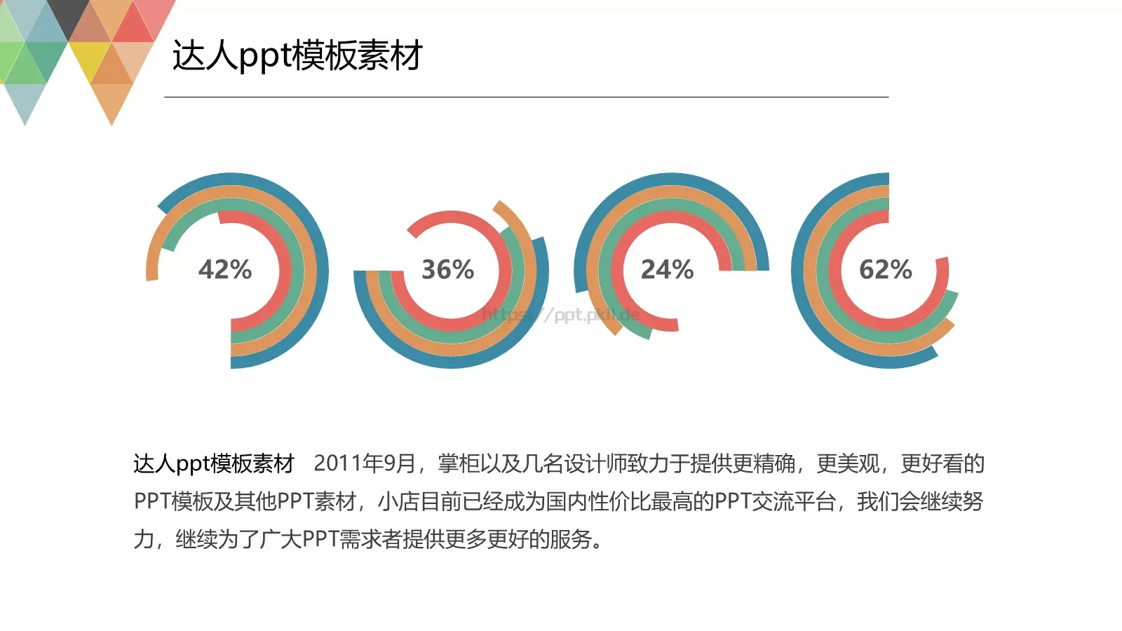 年度工作总结PPT模板 第 12 页预览图