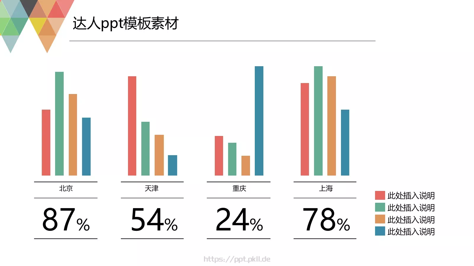 年度工作总结PPT模板 第 14 页预览图