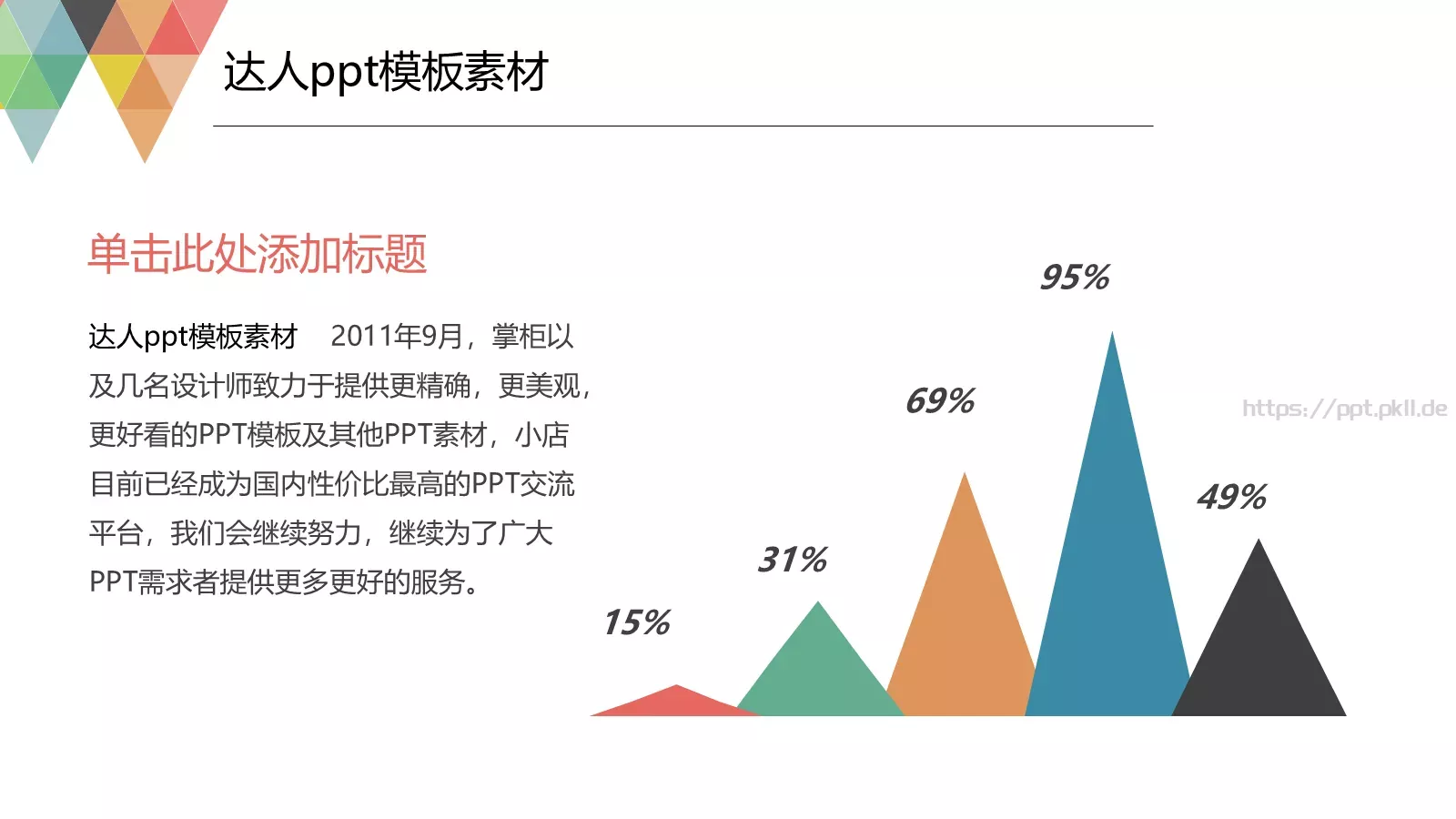 年度工作总结PPT模板 第 17 页预览图