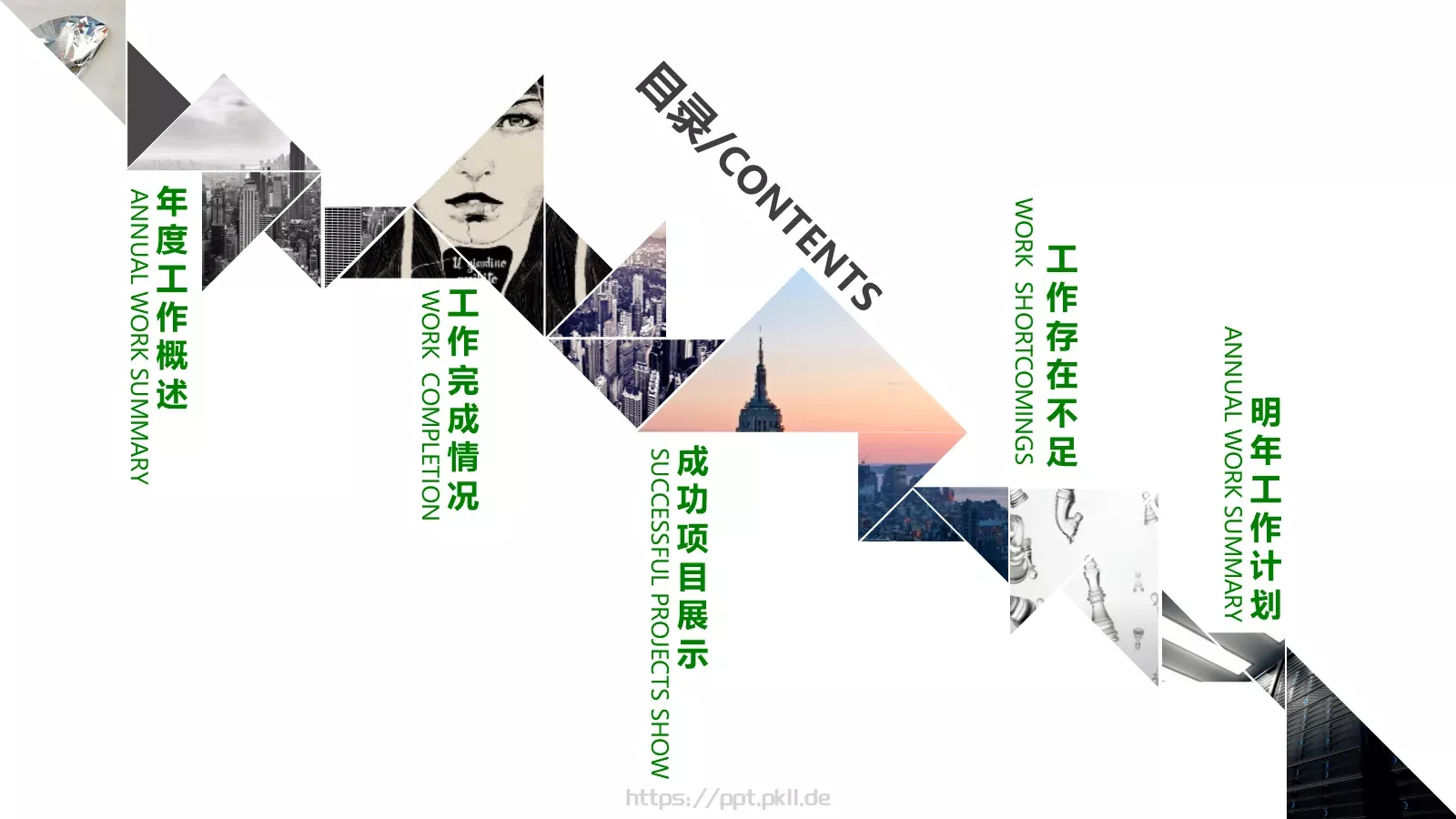 工作汇报年终总结PPT模板 第 4 页缩略图