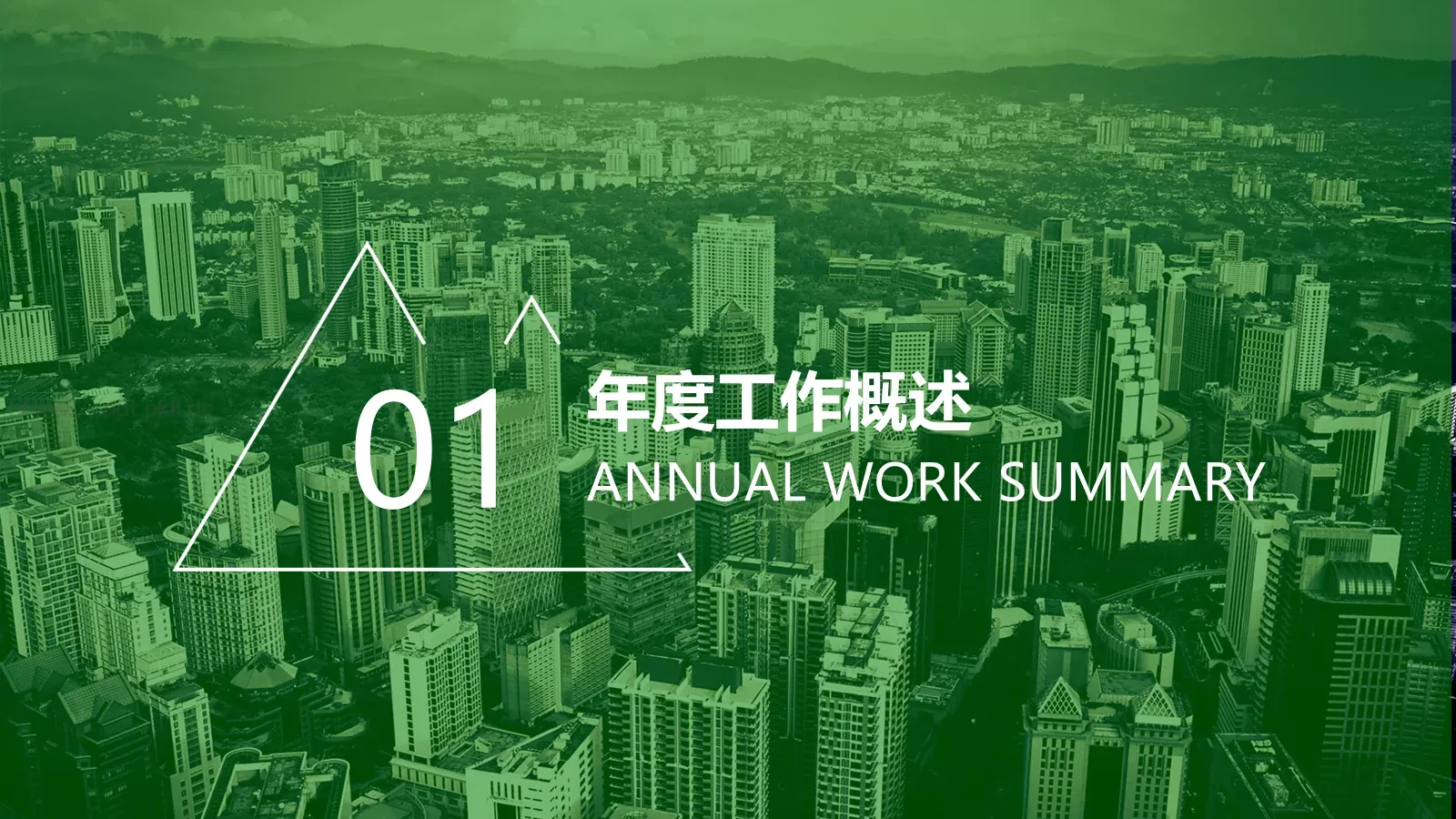 工作汇报年终总结PPT模板 第 5 页预览图