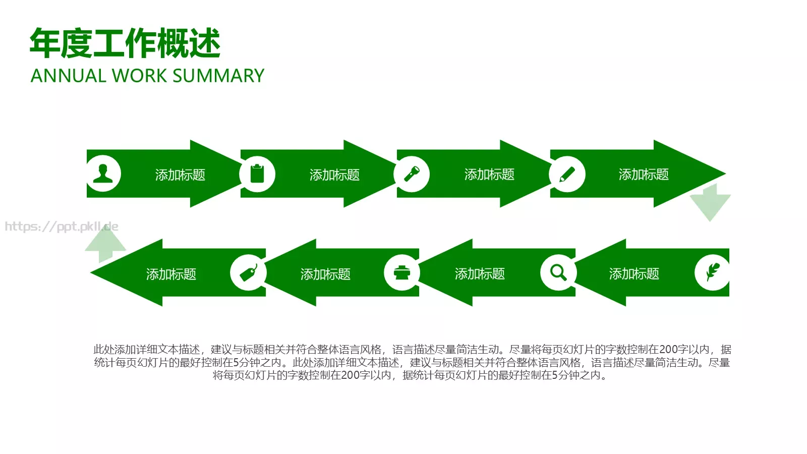 工作汇报年终总结PPT模板 第 7 页预览图