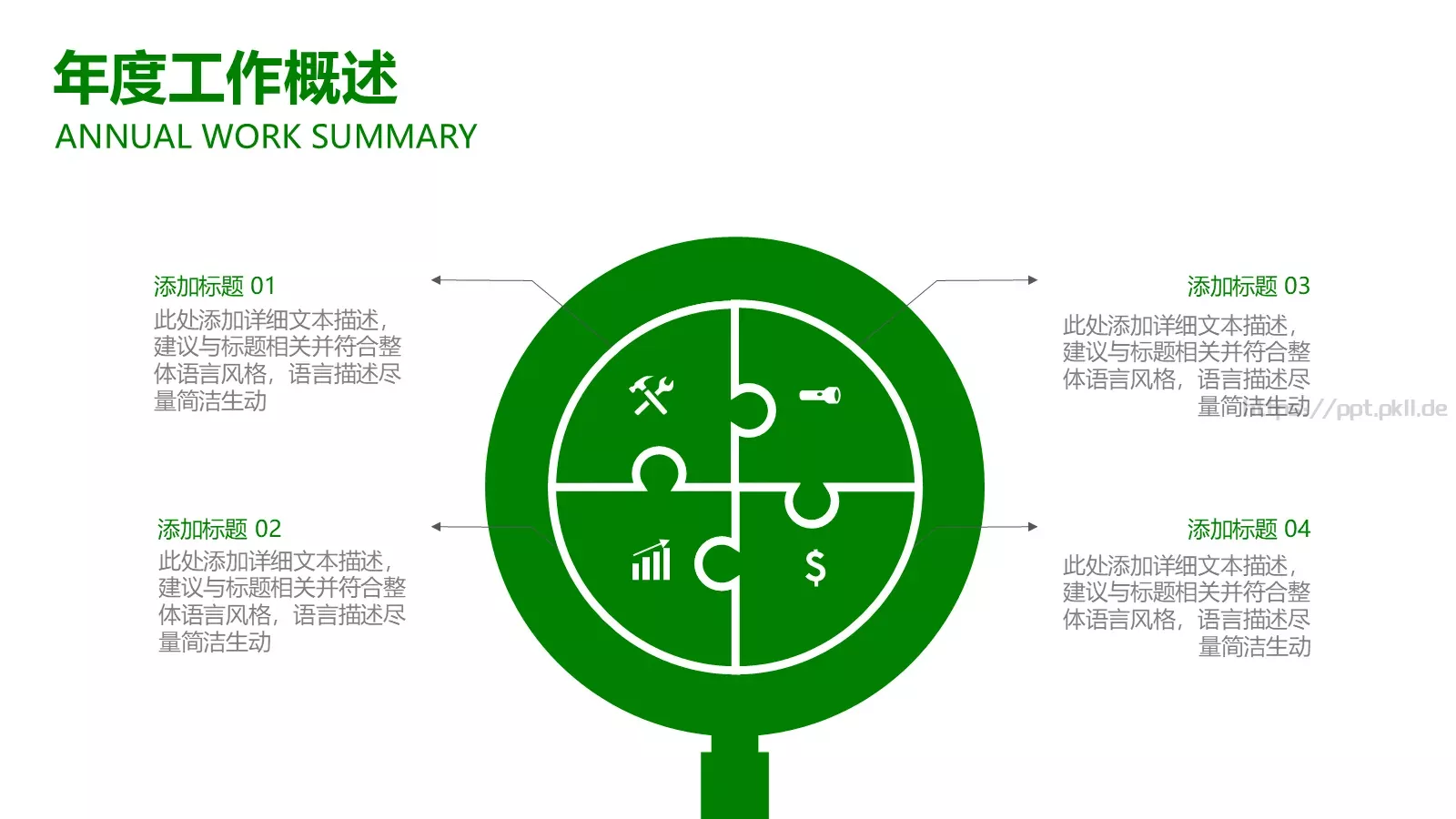 工作汇报年终总结PPT模板 第 8 页预览图