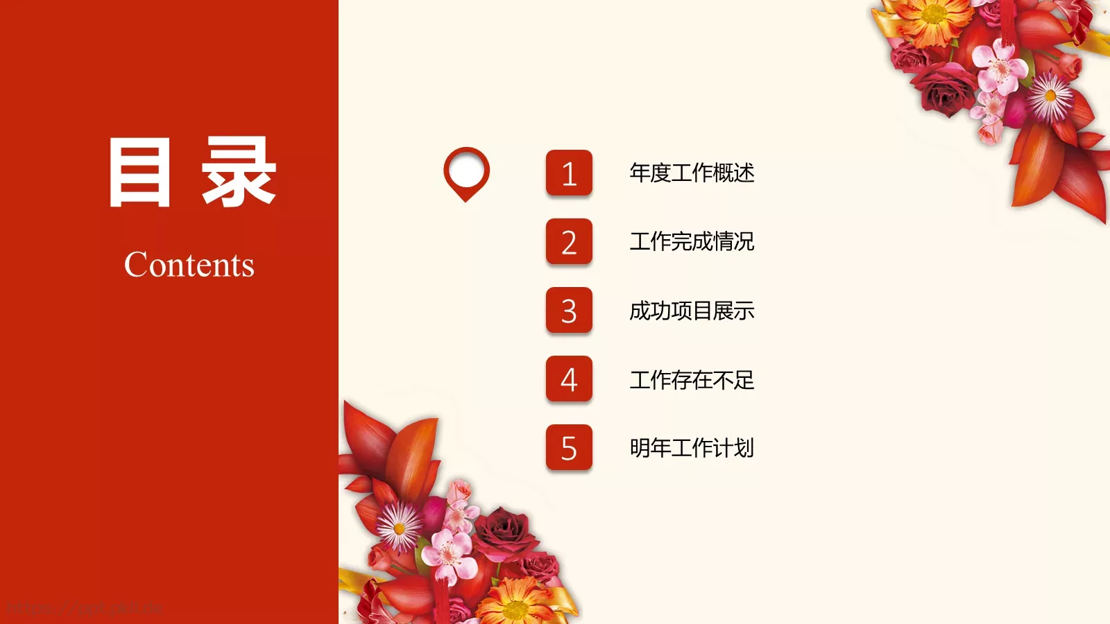 年度工作总结汇报PPT模板 第 2 页缩略图