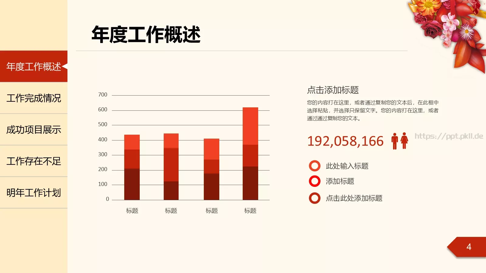 年度工作总结汇报PPT模板 第 4 页缩略图