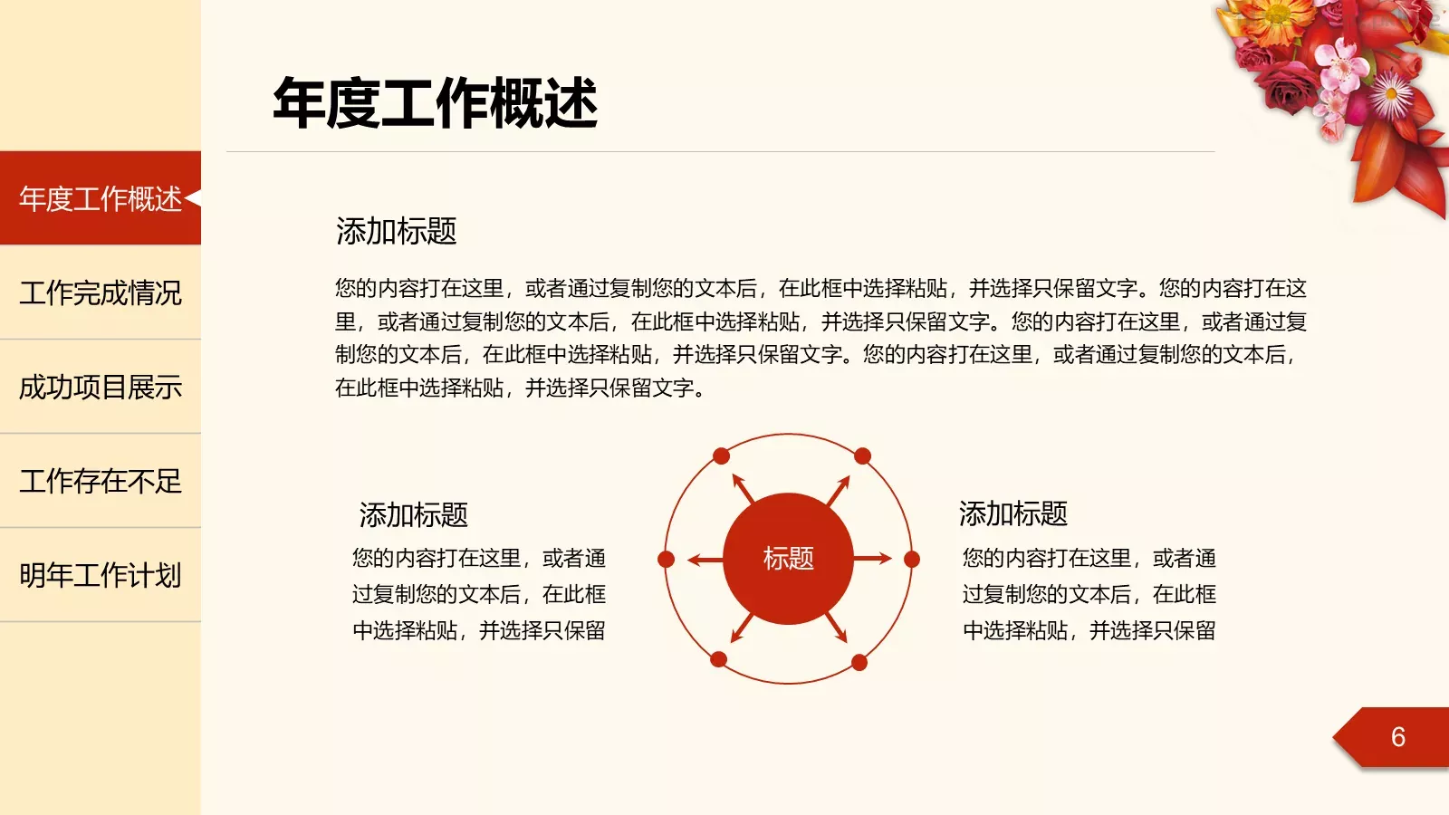 年度工作总结汇报PPT模板 第 6 页预览图