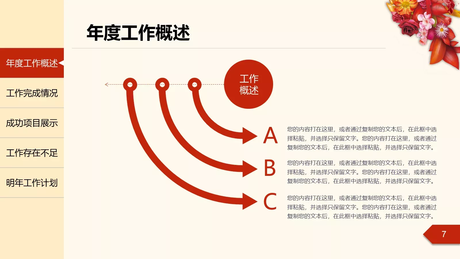 年度工作总结汇报PPT模板 第 7 页预览图