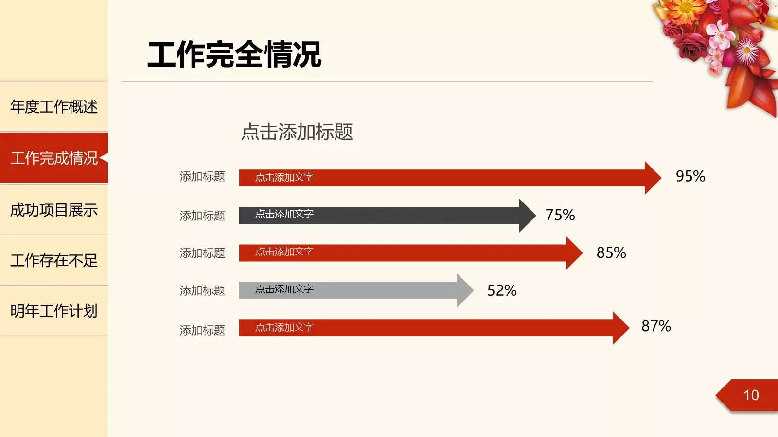年度工作总结汇报PPT模板 第 10 页预览图