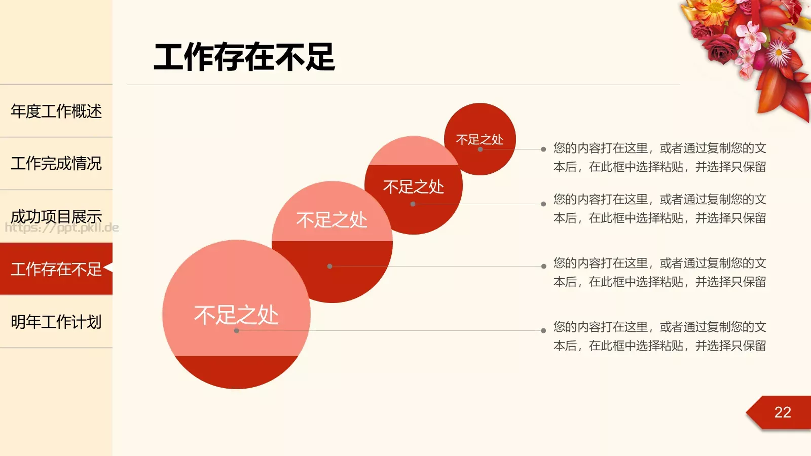 年度工作总结汇报PPT模板 第 22 页预览图