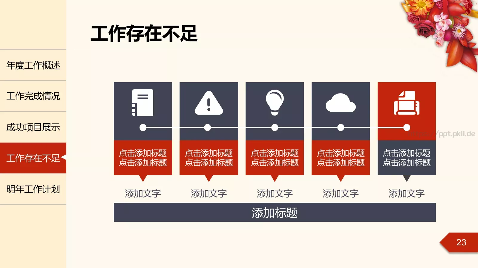 年度工作总结汇报PPT模板 第 23 页预览图