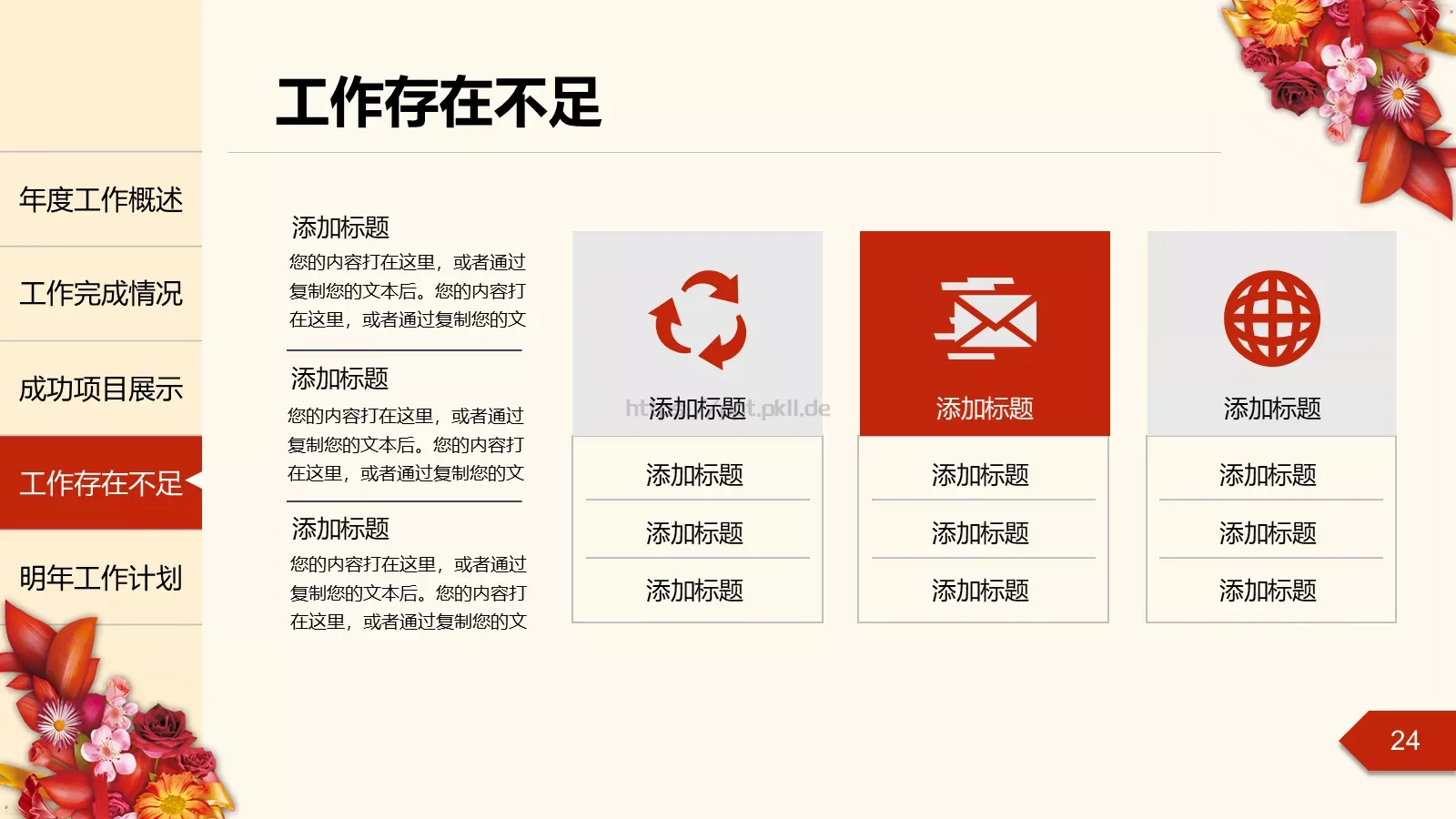 年度工作总结汇报PPT模板 第 24 页预览图