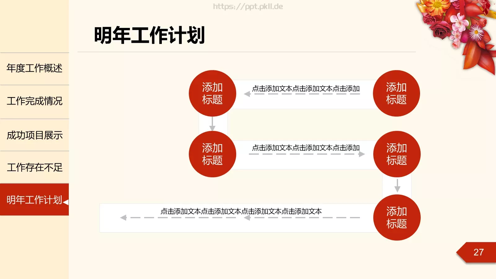 年度工作总结汇报PPT模板 第 27 页预览图