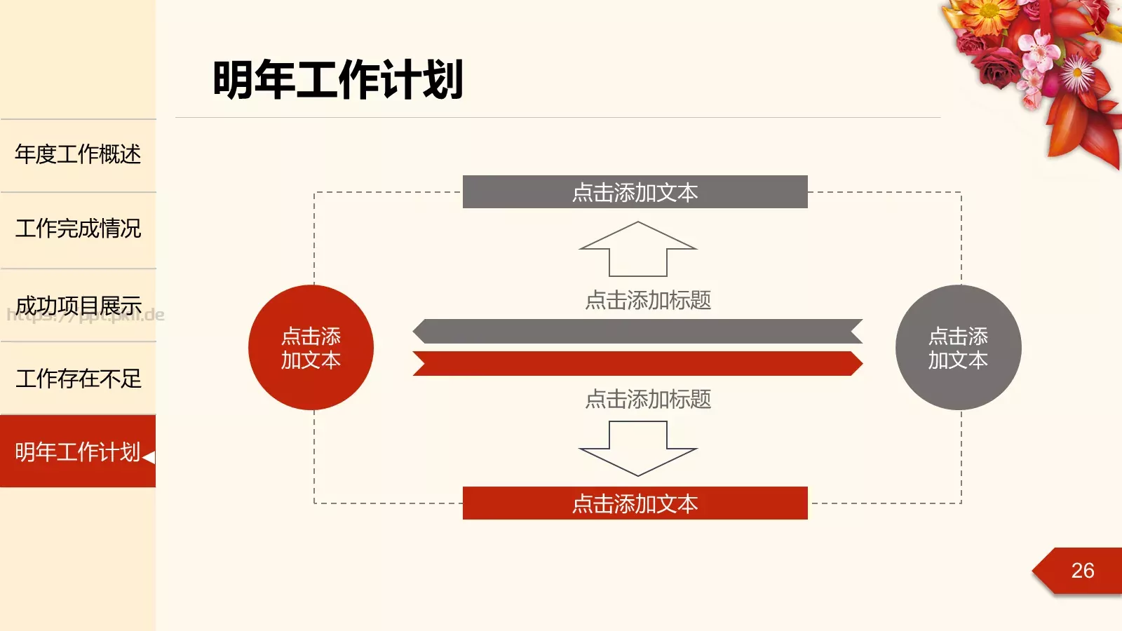 年度工作总结汇报PPT模板 第 26 页预览图