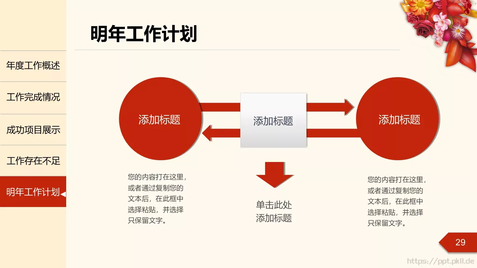 年度工作总结汇报PPT模板 第 29 页预览图