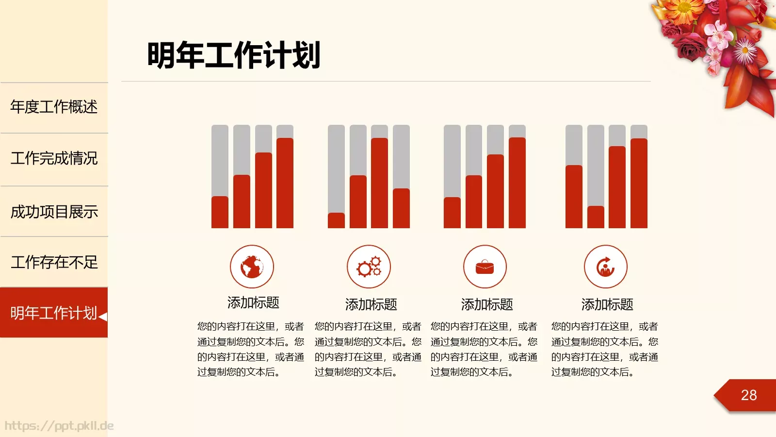 年度工作总结汇报PPT模板 第 28 页预览图