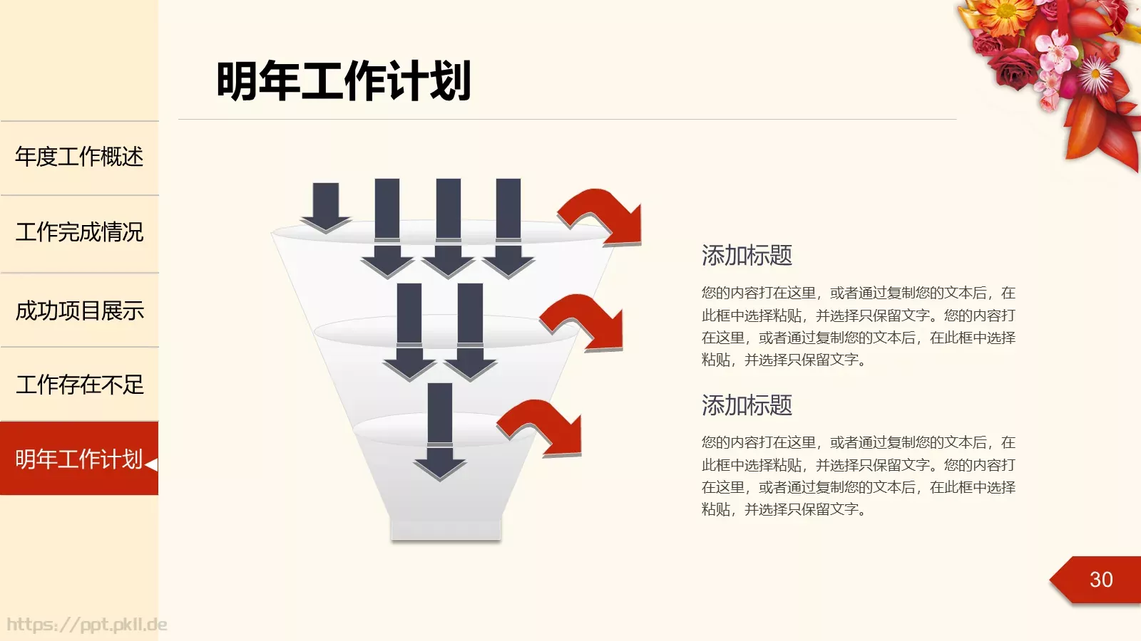 年度工作总结汇报PPT模板 第 30 页预览图