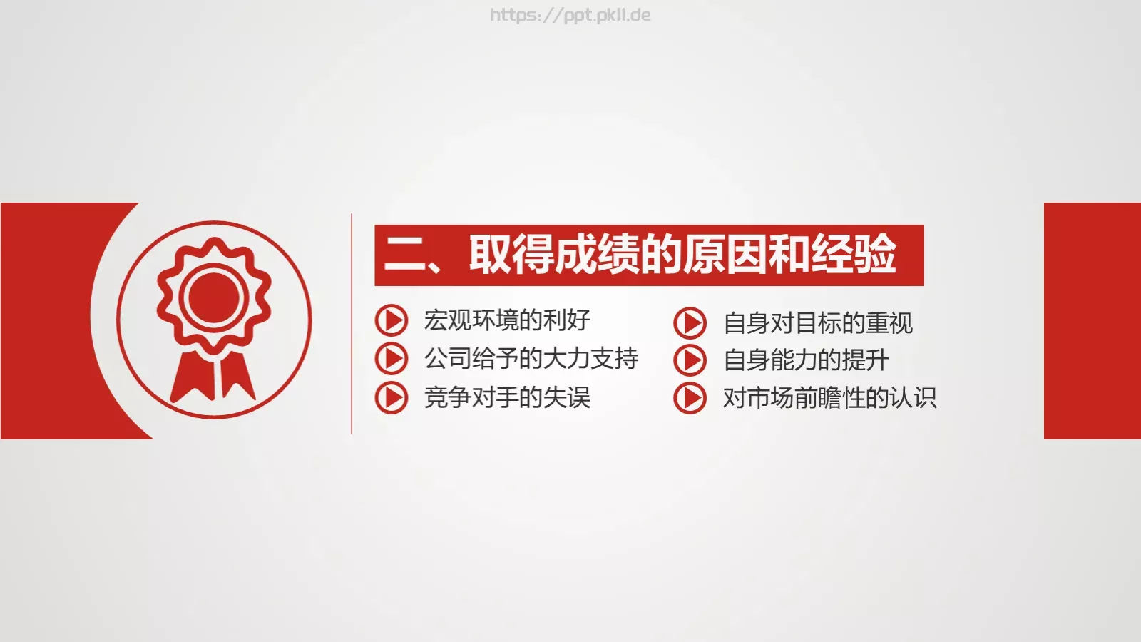通用型工作计划总结报告PPT模板 第 12 页预览图
