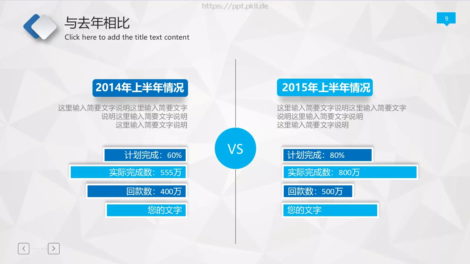 工作报告年终总结PPT模板 第 9 页预览图