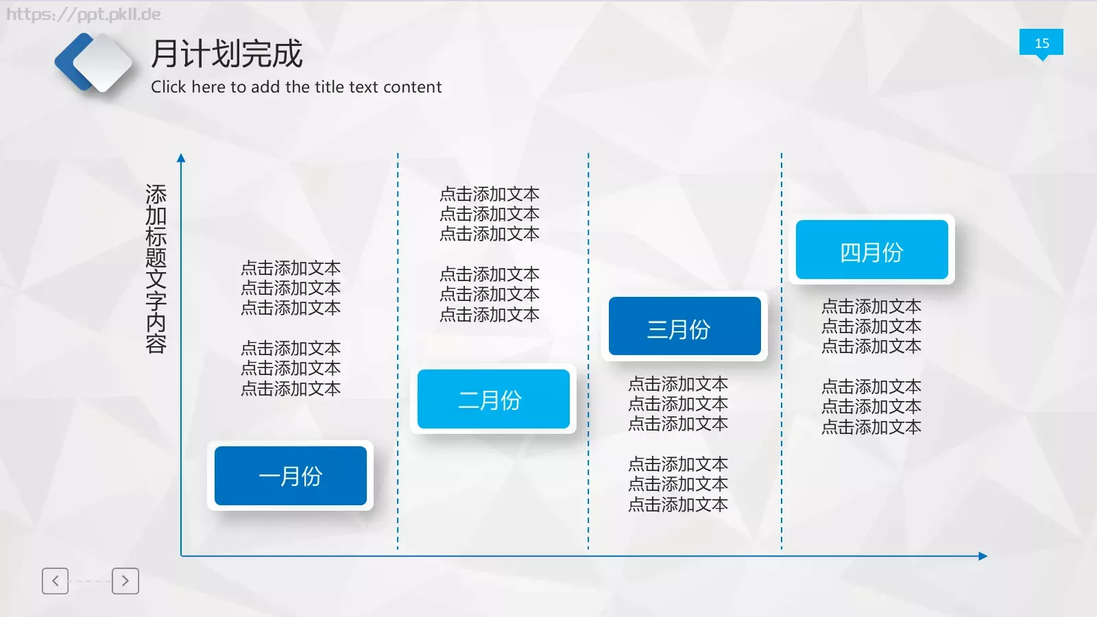 工作报告年终总结PPT模板 第 15 页预览图