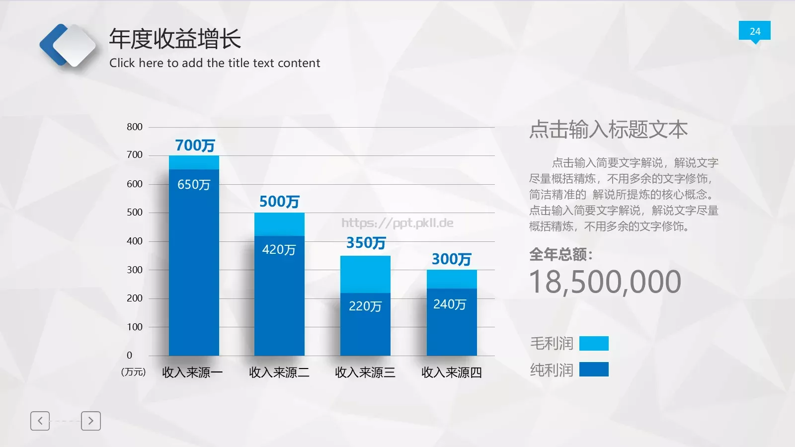 工作报告年终总结PPT模板 第 24 页预览图