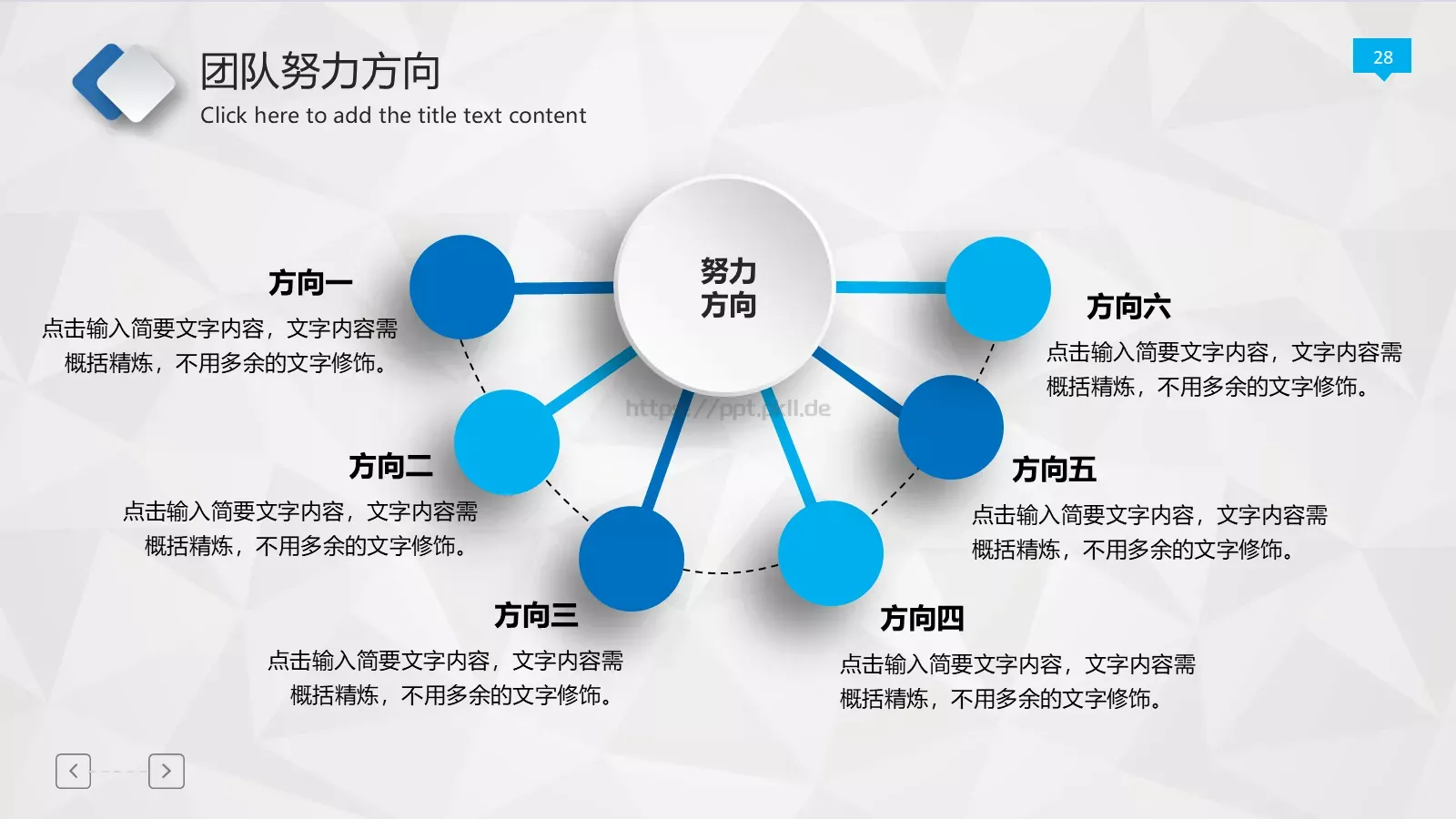 工作报告年终总结PPT模板 第 28 页预览图