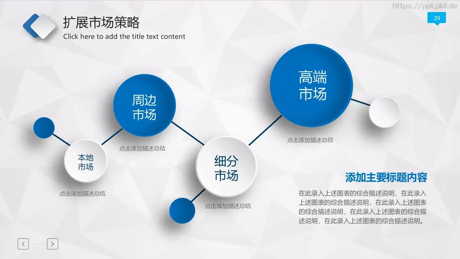 工作报告年终总结PPT模板 第 29 页预览图