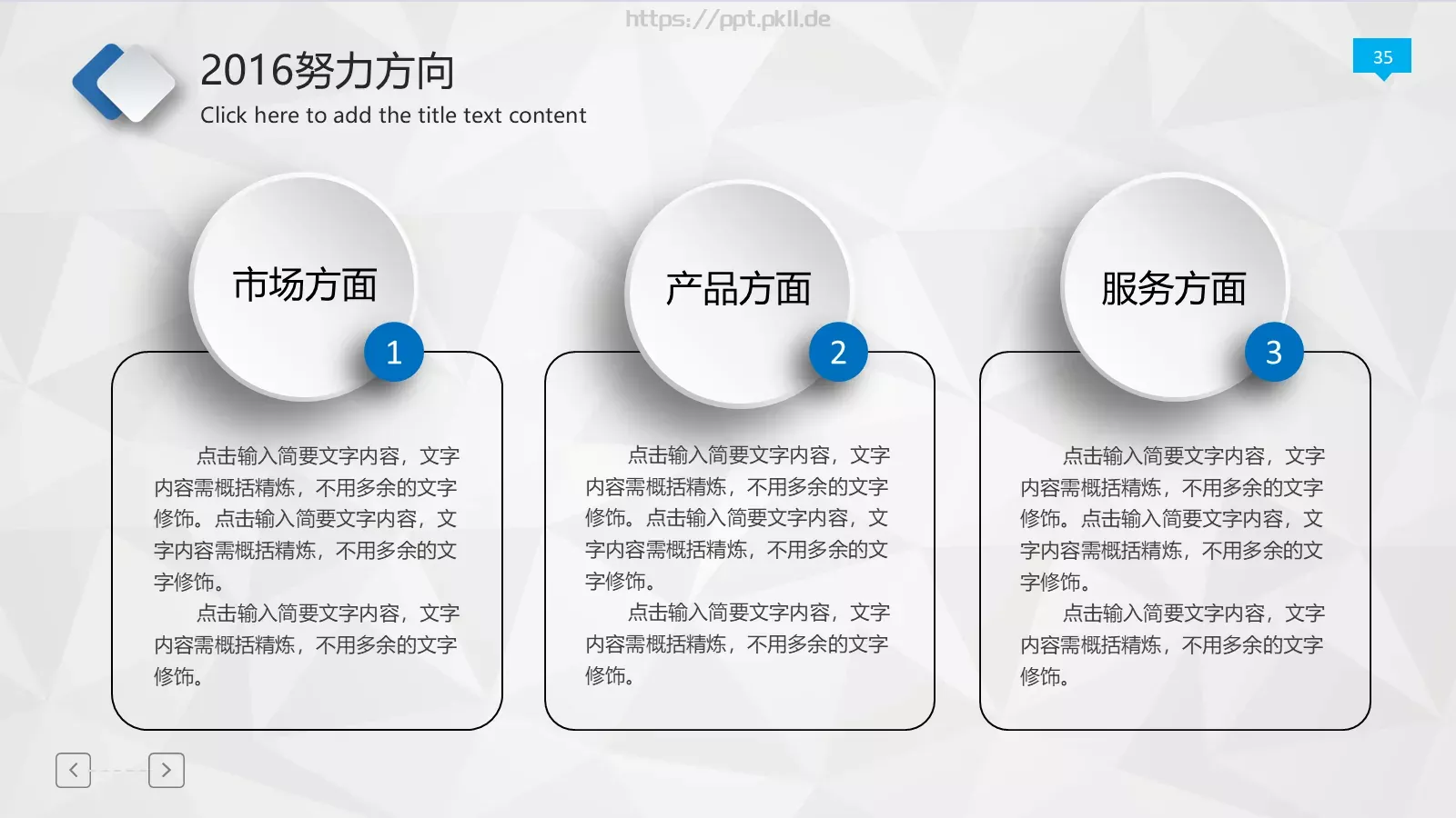 工作报告年终总结PPT模板 第 35 页预览图