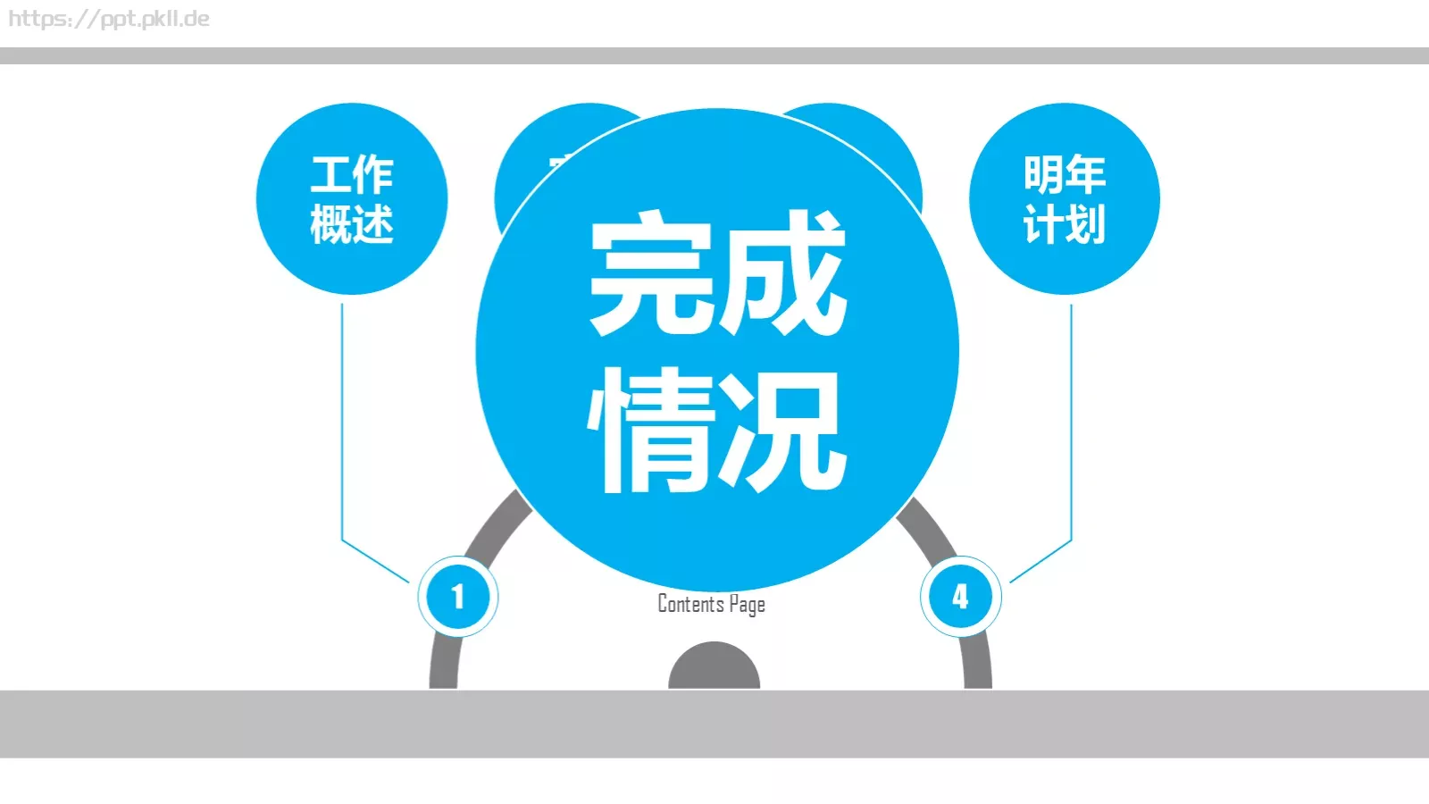 销售部工作计划汇报PPT模板 第 11 页预览图