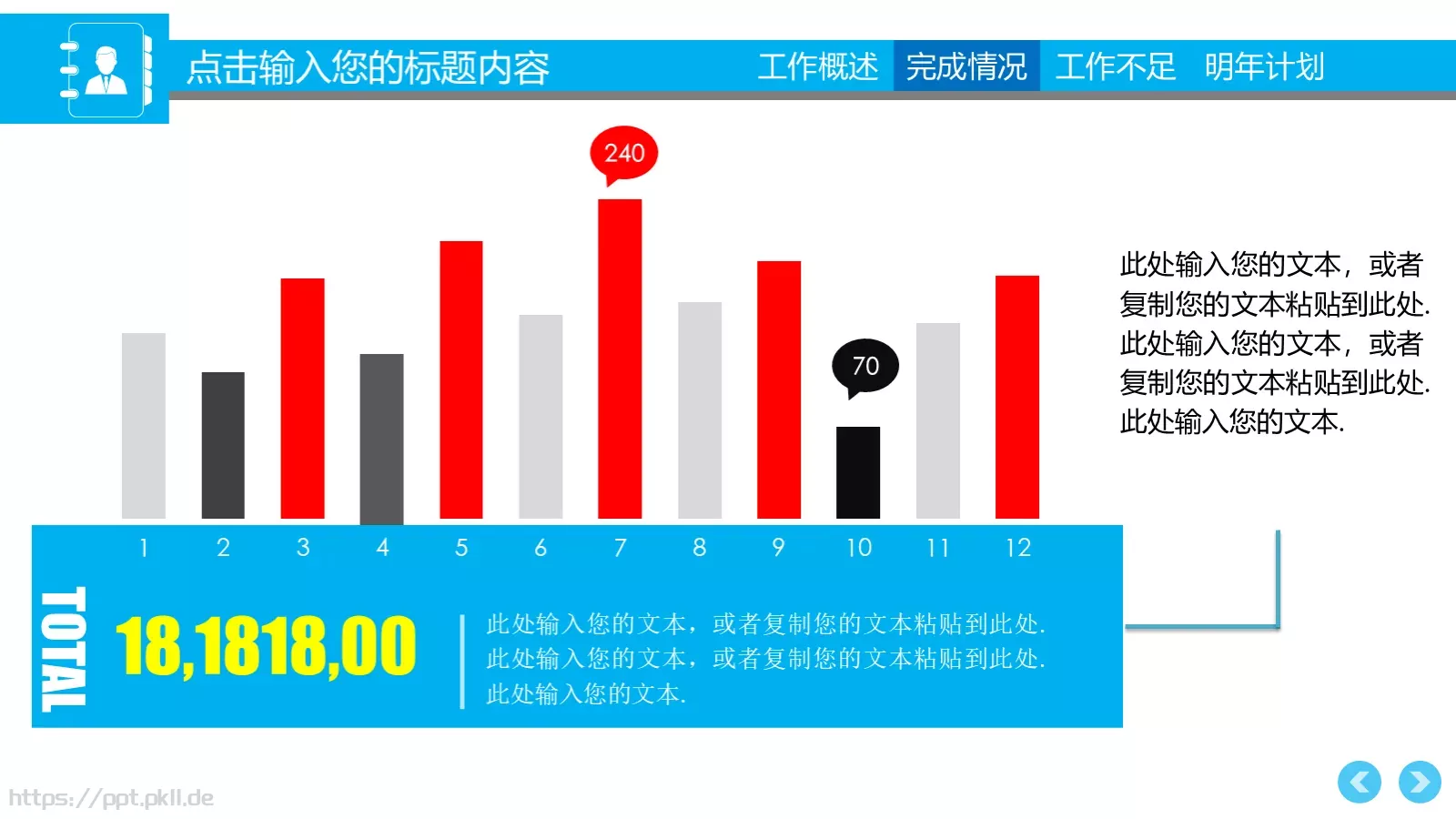 销售部工作计划汇报PPT模板 第 12 页预览图