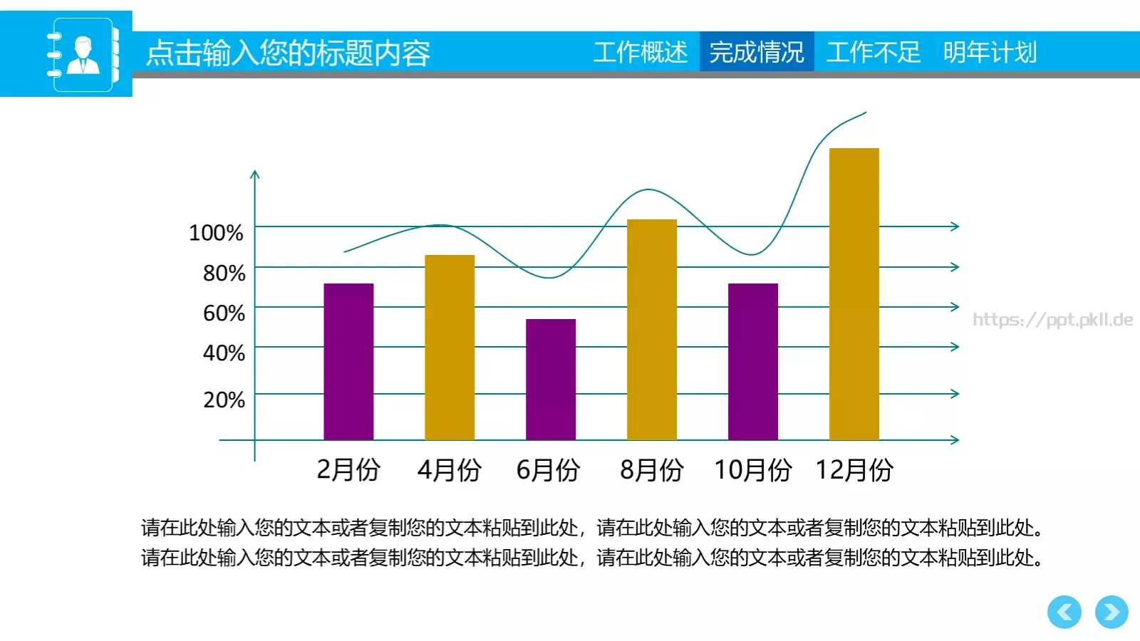 销售部工作计划汇报PPT模板 第 22 页预览图
