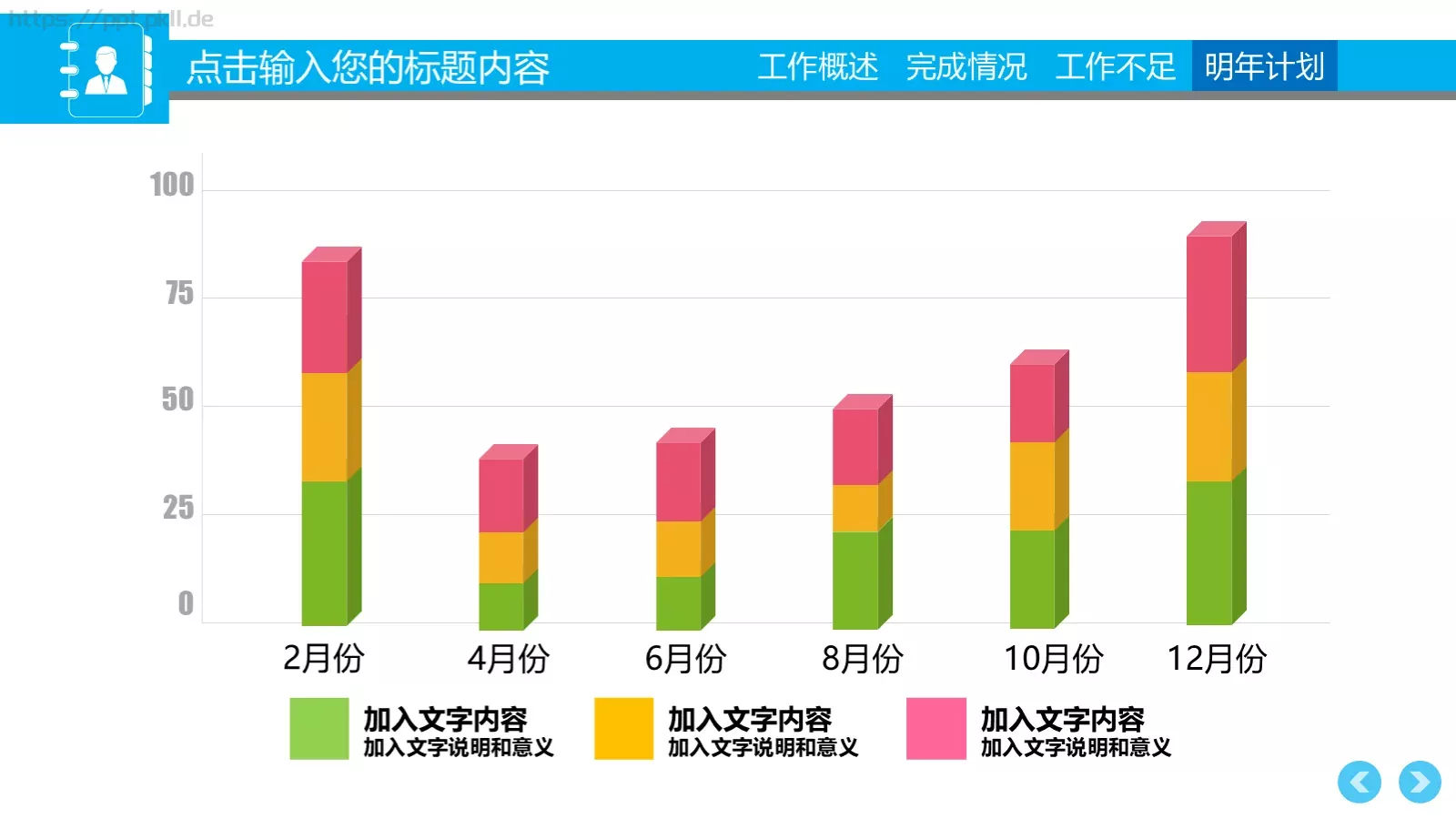 销售部工作计划汇报PPT模板 第 28 页预览图