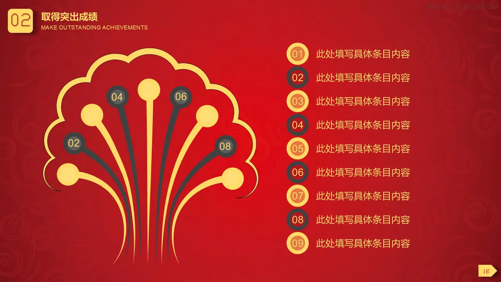 公司工作总结PPT模板 第 17 页预览图