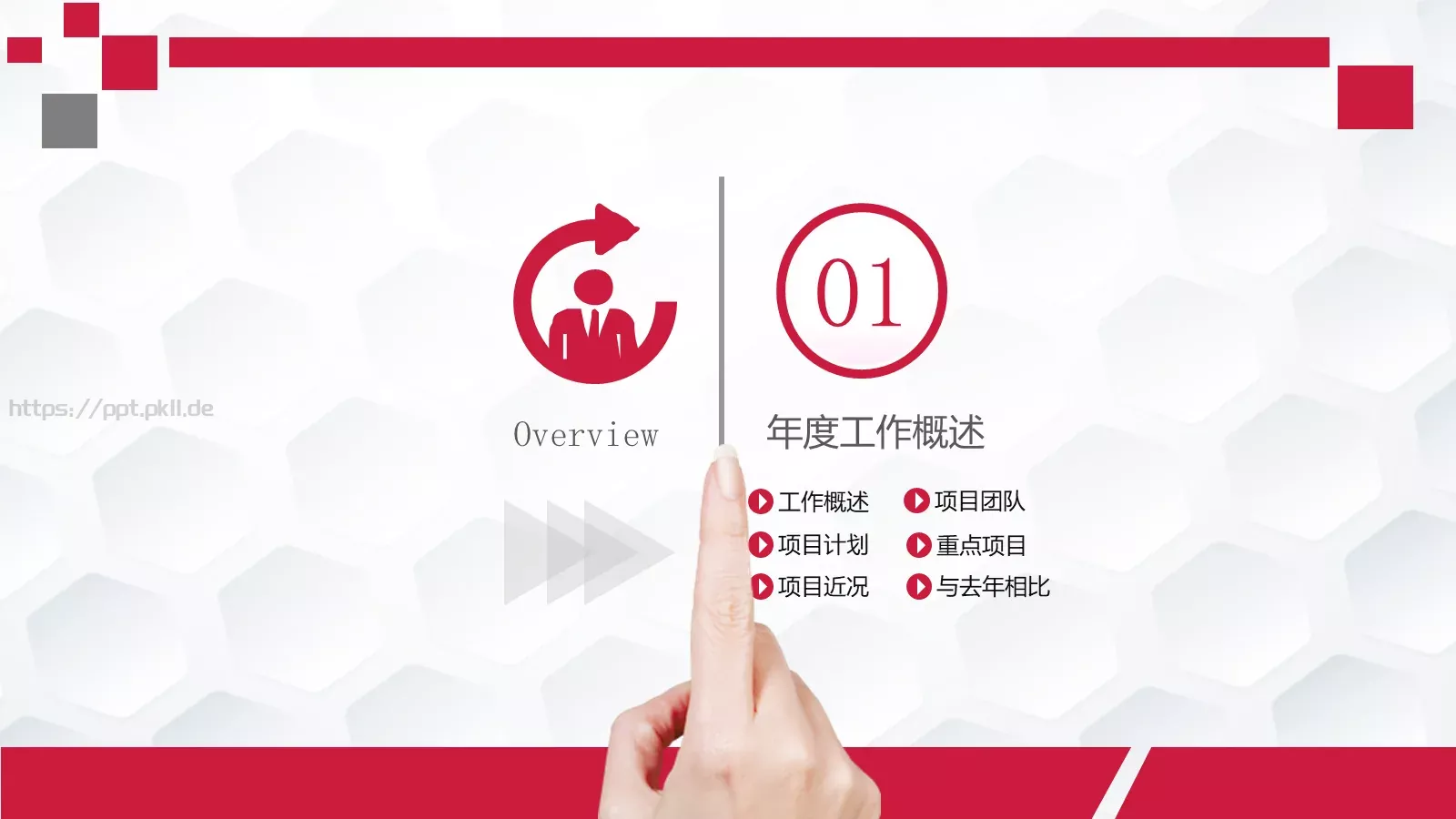工作报告年度总结PPT模板 第 3 页缩略图