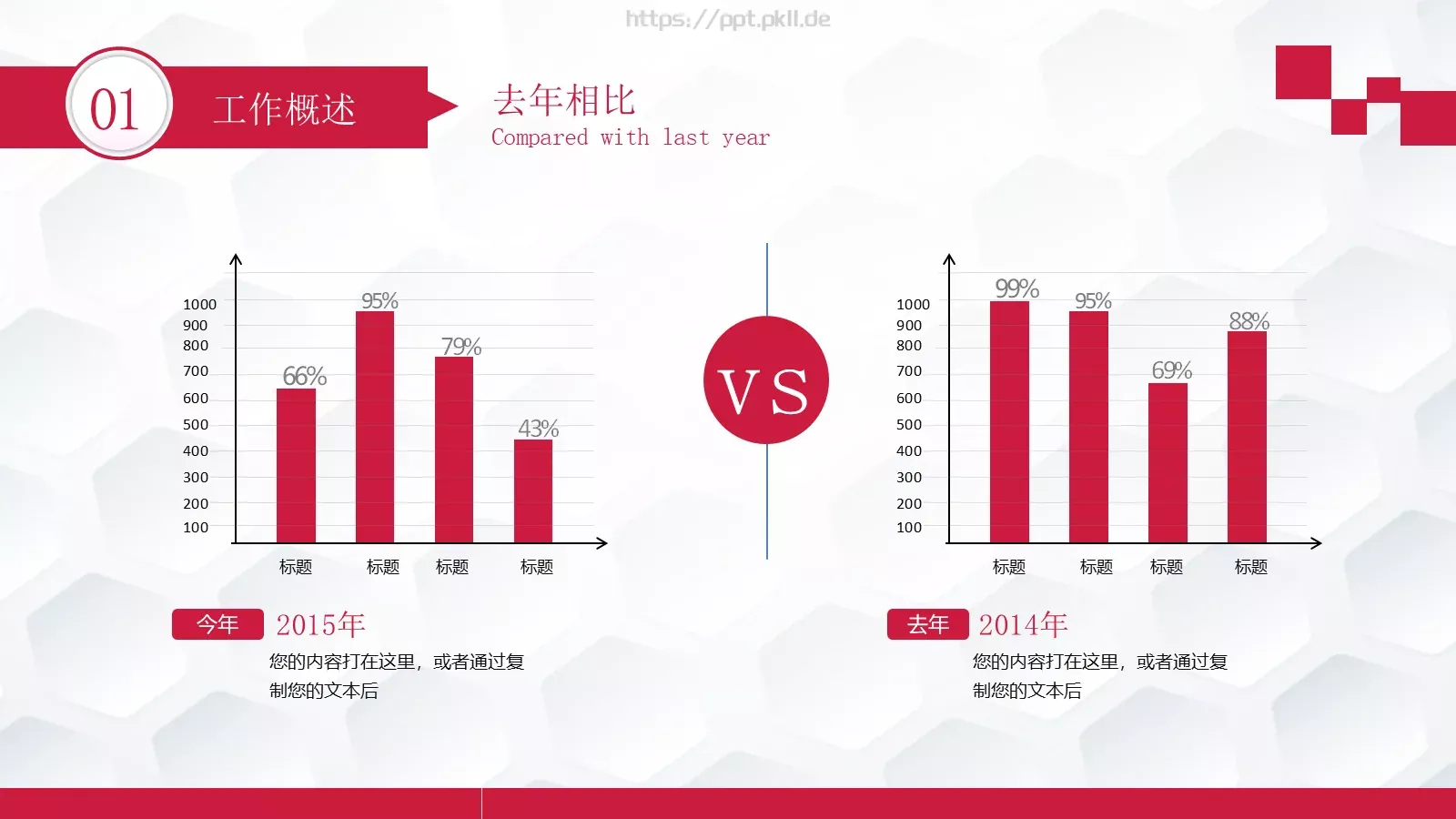 工作报告年度总结PPT模板 第 9 页预览图