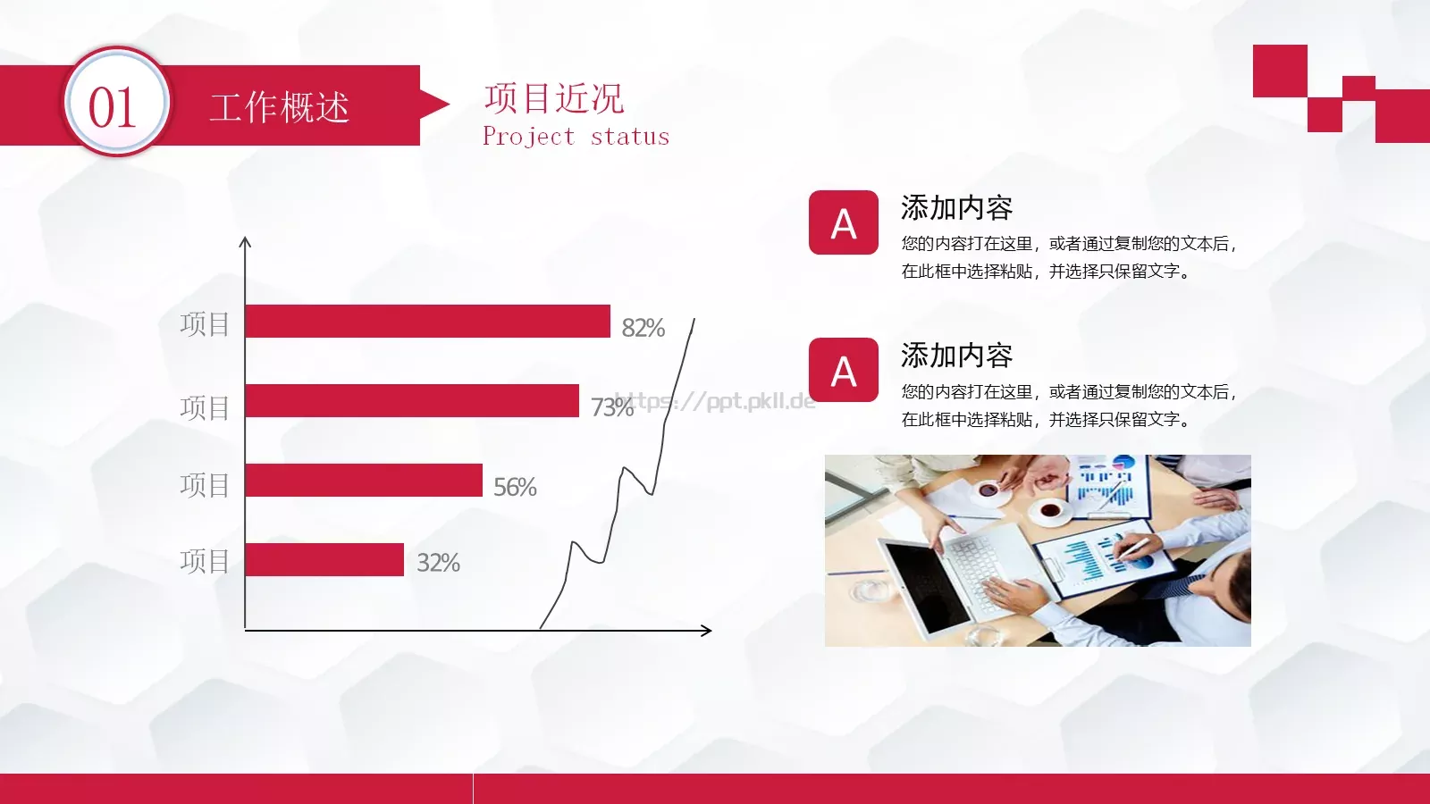 工作报告年度总结PPT模板 第 8 页预览图