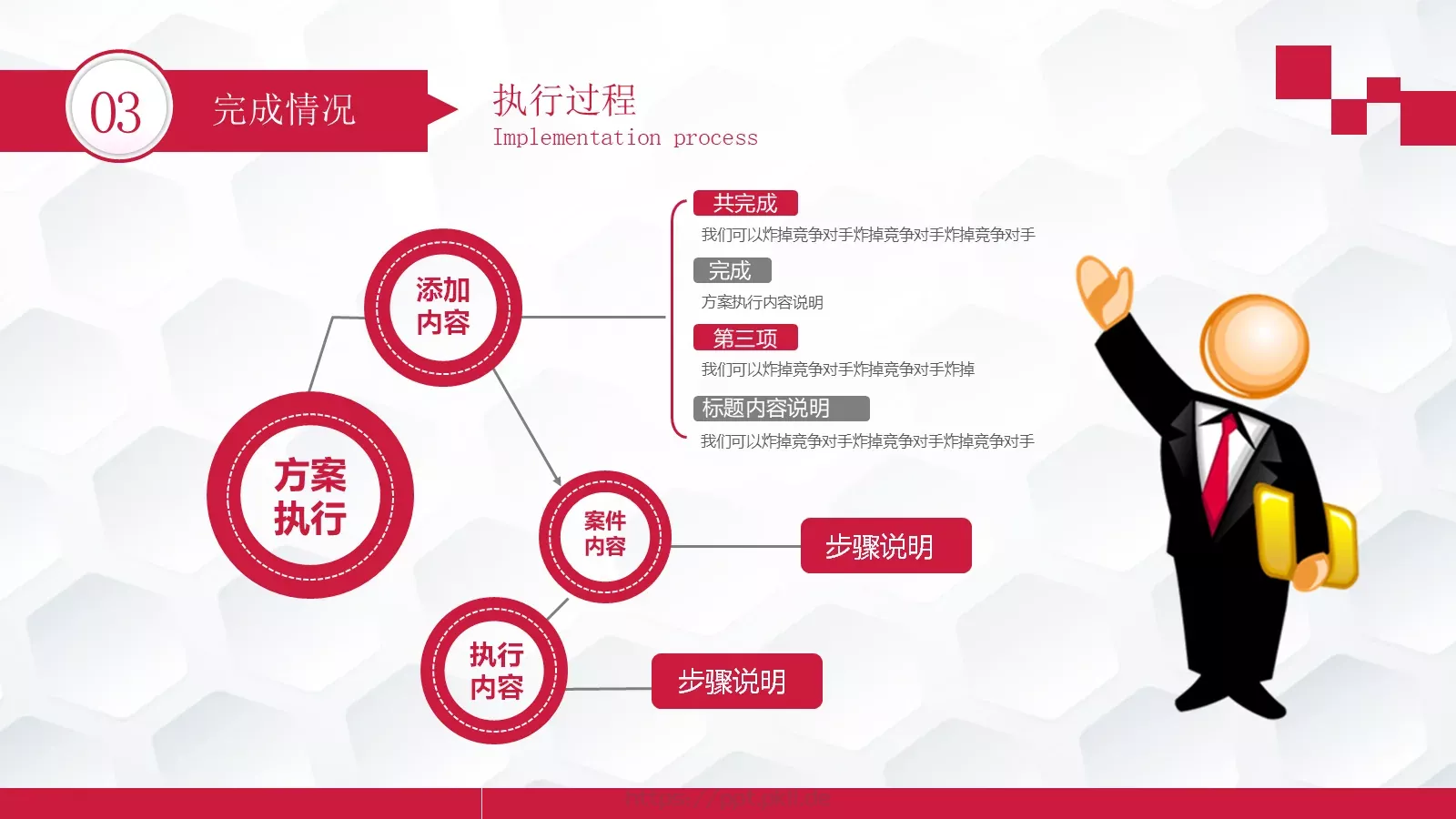 工作报告年度总结PPT模板 第 19 页预览图