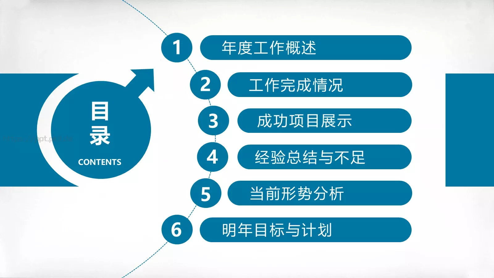 工作总结汇报PPT模板 第 3 页缩略图