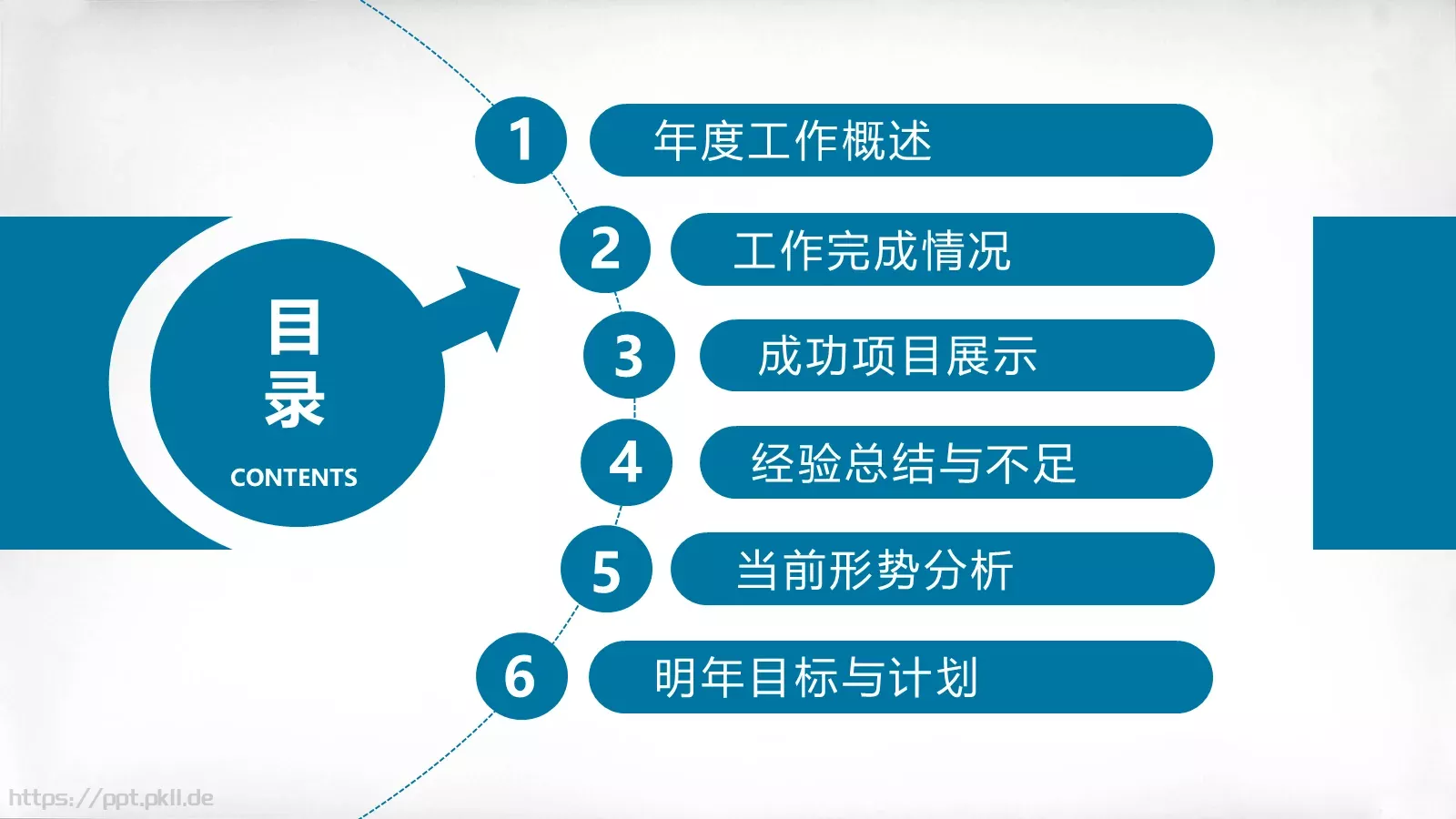 工作总结汇报PPT模板 第 11 页预览图
